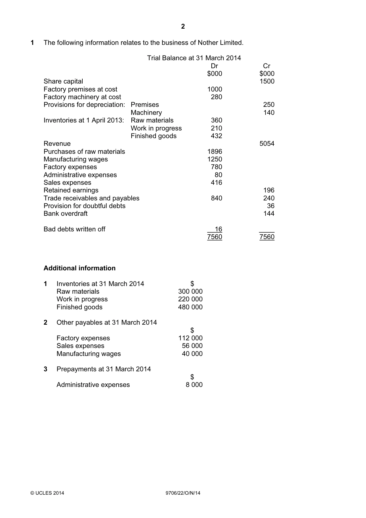 Cambridge A Level Accounting 9706 2014 Oct/Nov Paper 2 · Variant 2 question paper, page 2 of 16