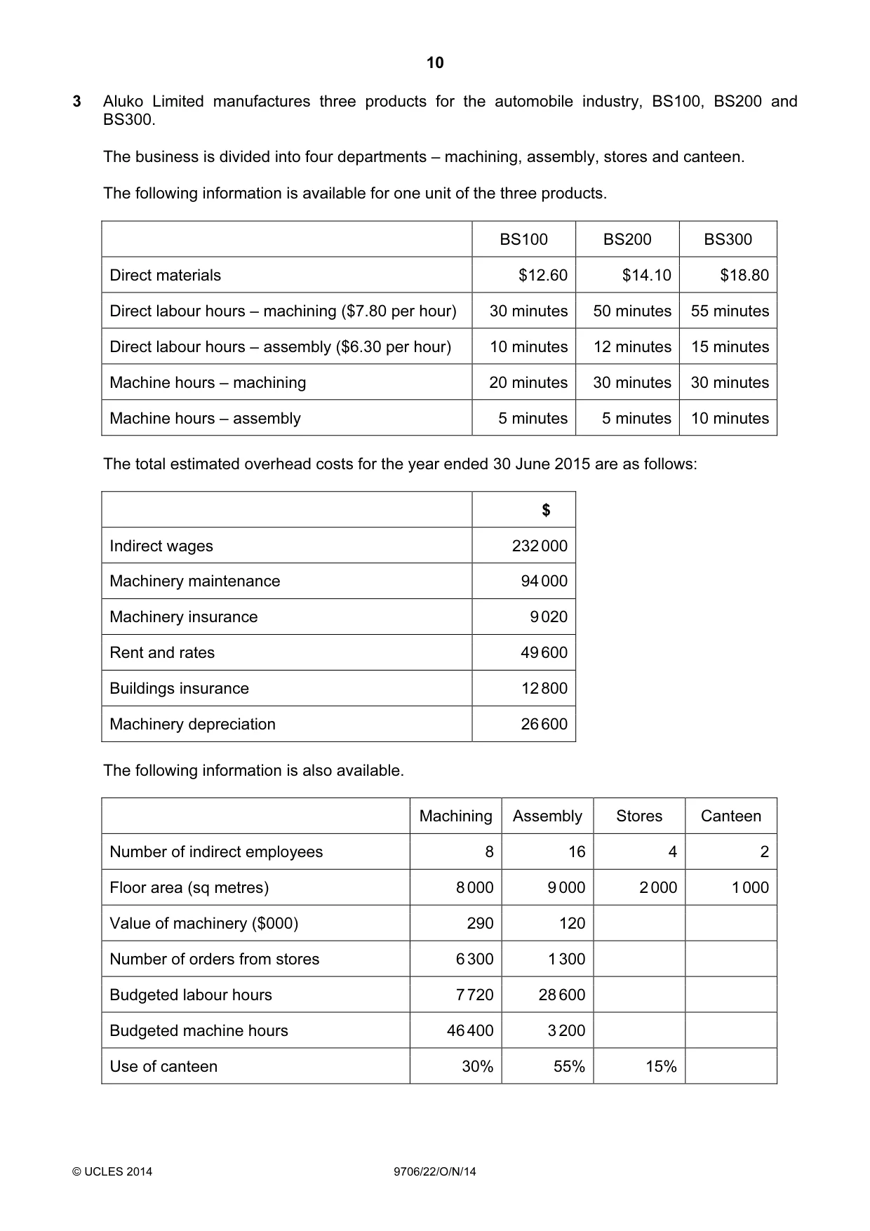Cambridge A Level Accounting 9706 2014 Oct/Nov Paper 2 · Variant 2 question paper, page 10 of 16