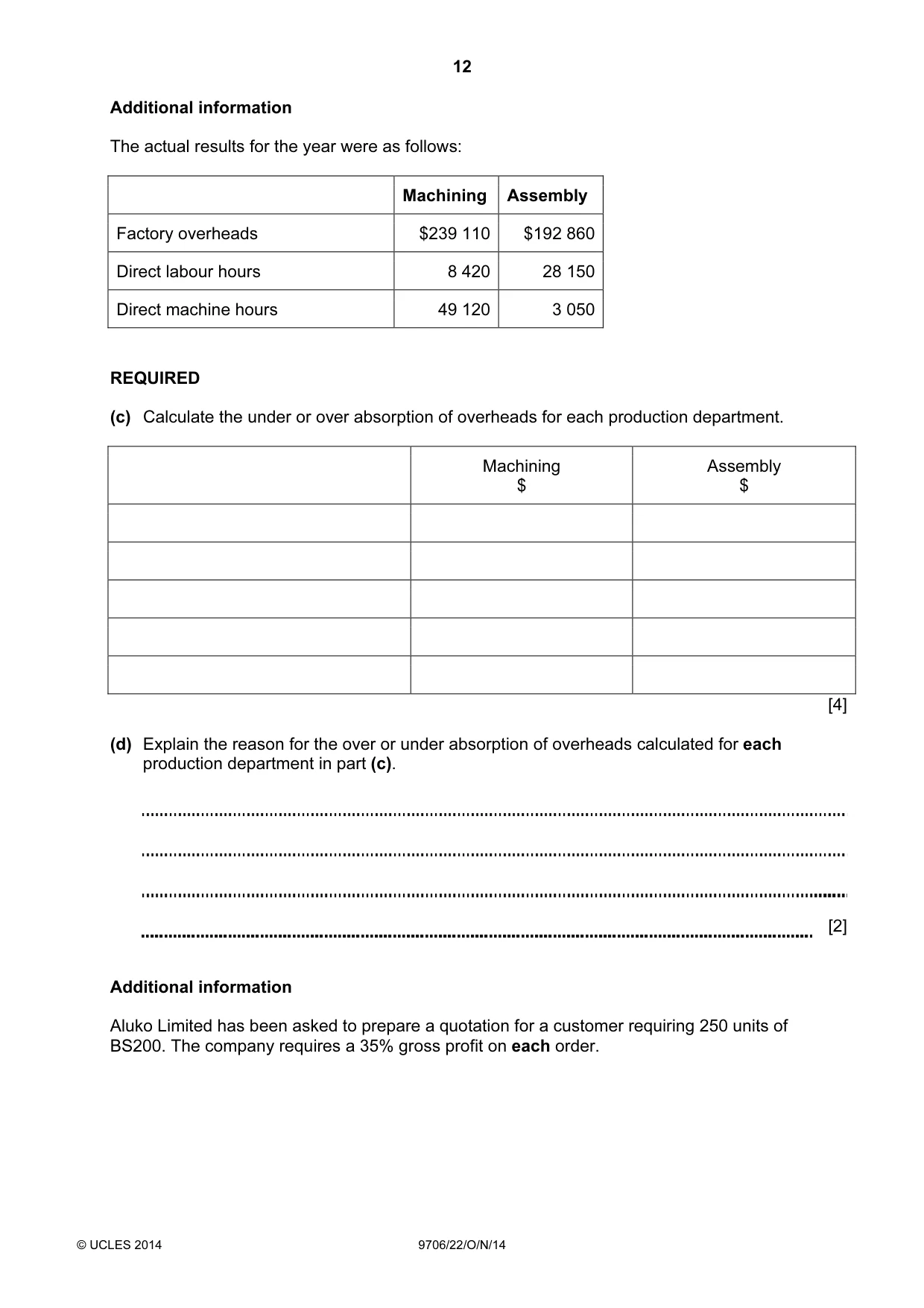 Cambridge A Level Accounting 9706 2014 Oct/Nov Paper 2 · Variant 2 question paper, page 12 of 16