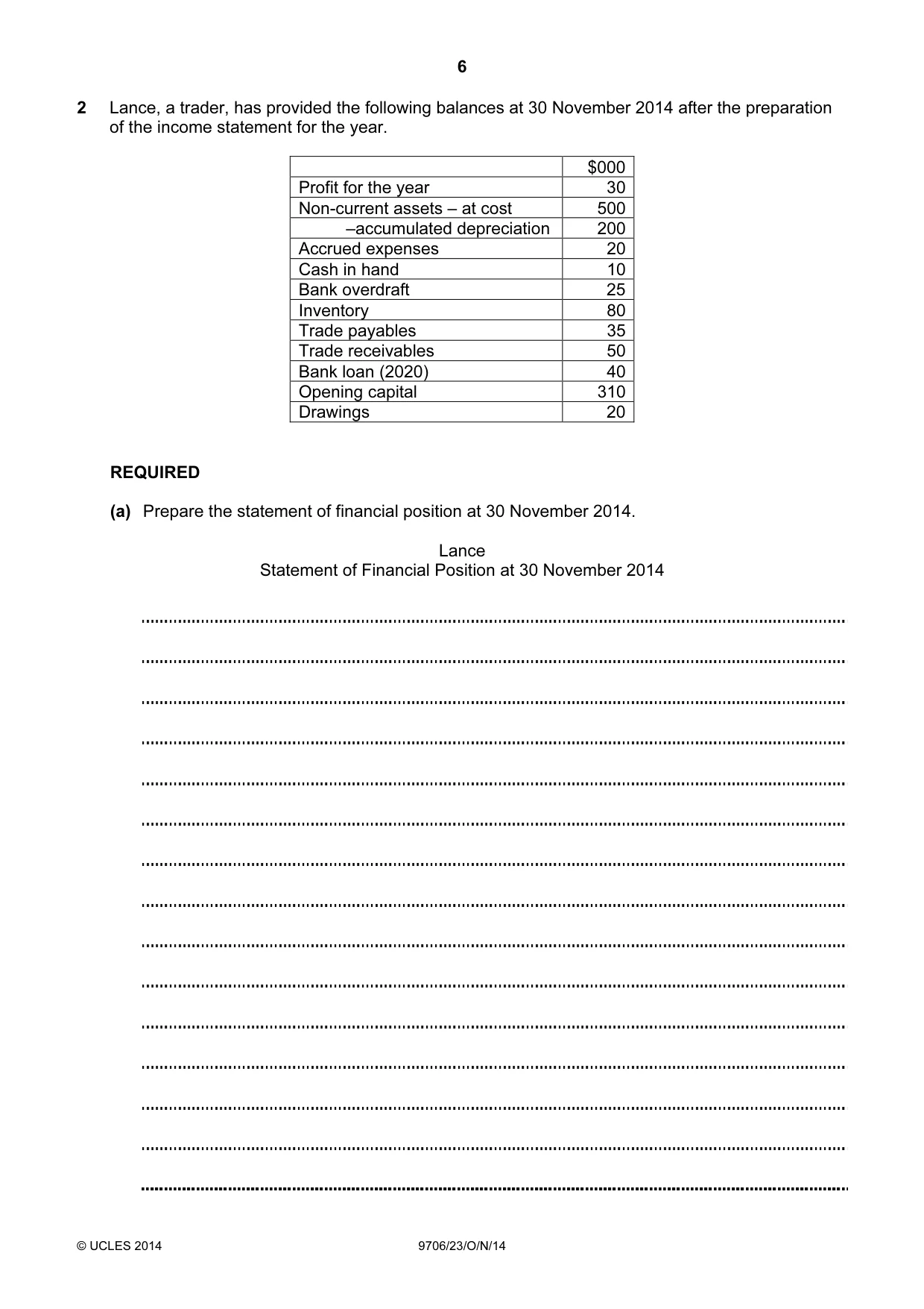Cambridge A Level Accounting 9706 2014 Oct/Nov Paper 2 · Variant 3 question paper, page 6 of 16