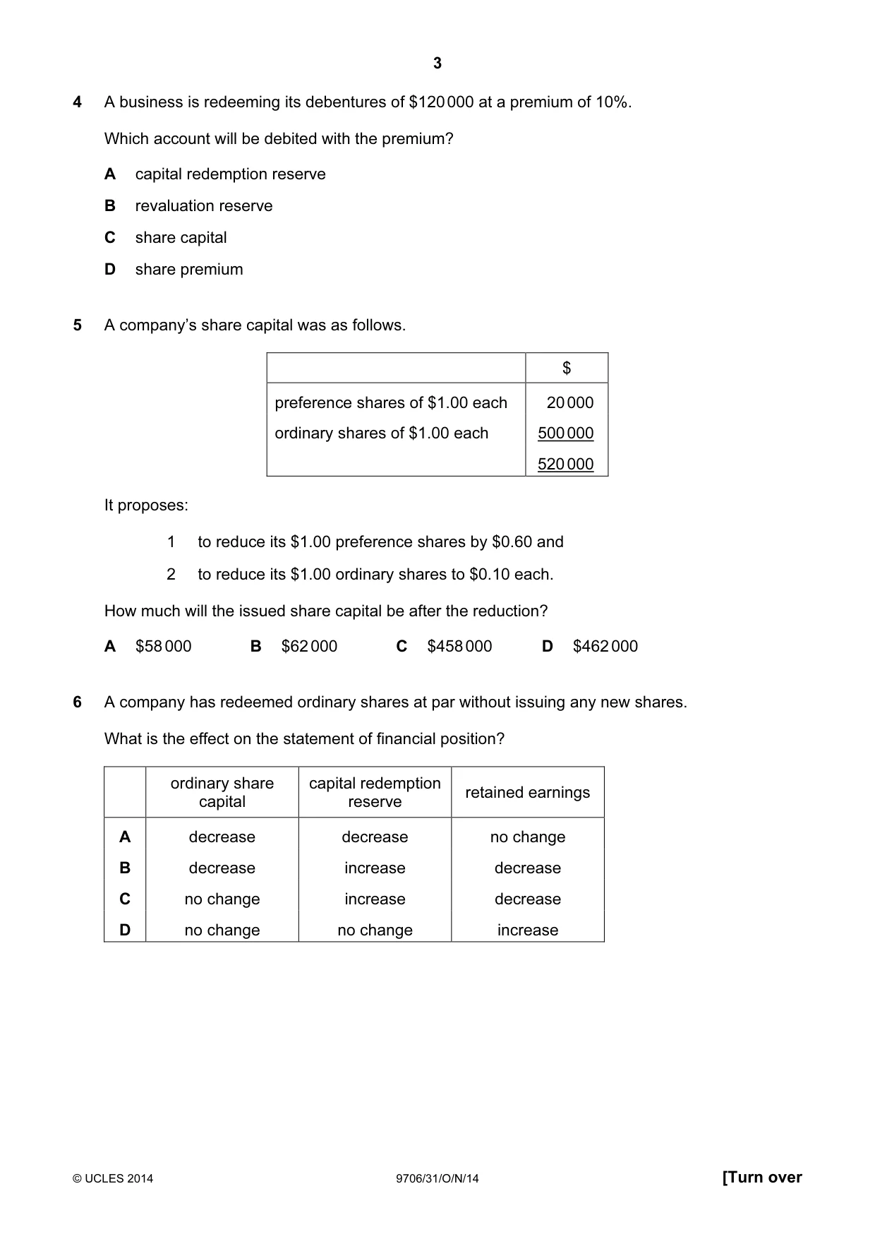 Cambridge A Level Accounting 9706 2014 Oct/Nov Paper 3 · Variant 1 question paper, page 3 of 12