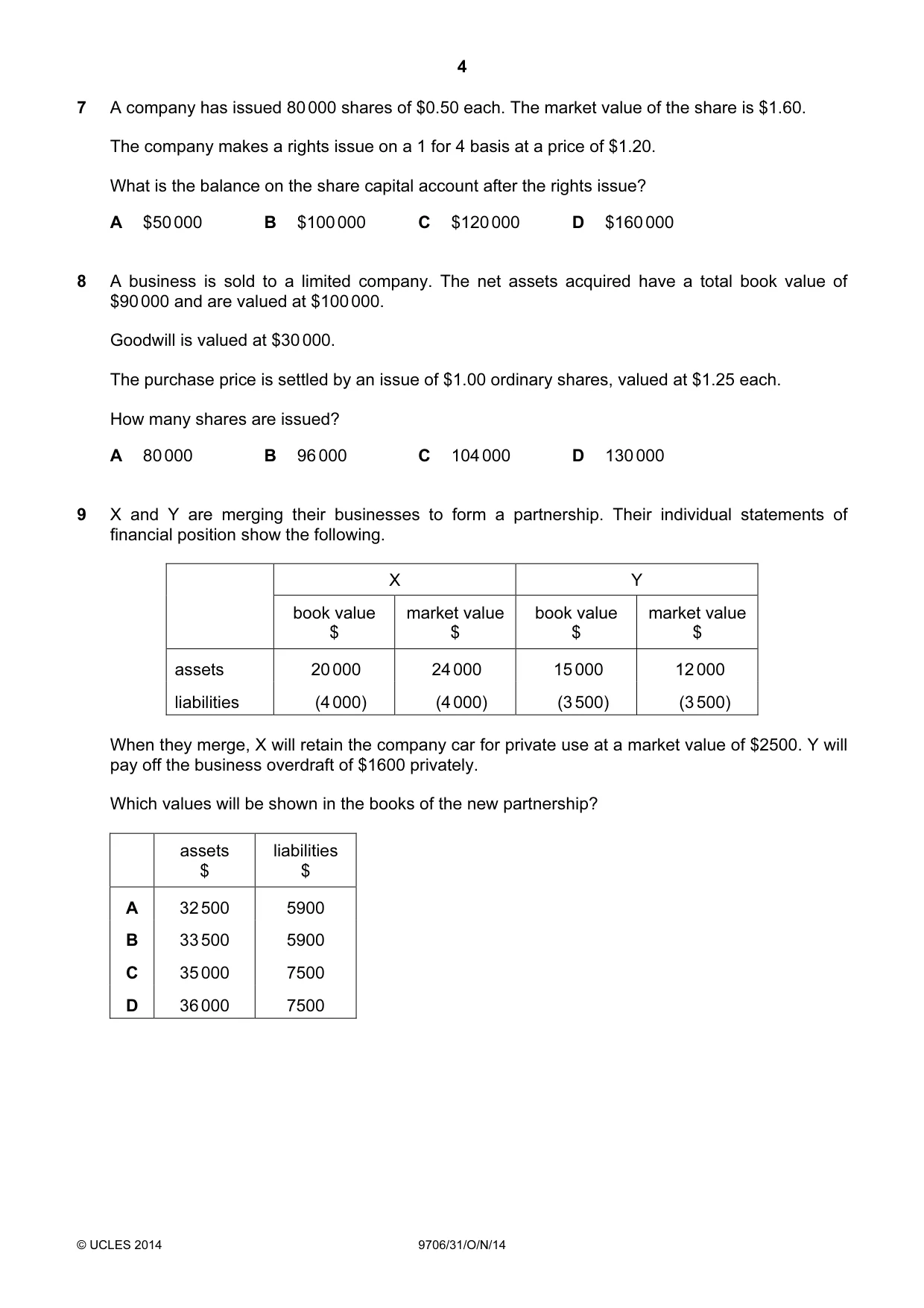 Cambridge A Level Accounting 9706 2014 Oct/Nov Paper 3 · Variant 1 question paper, page 4 of 12