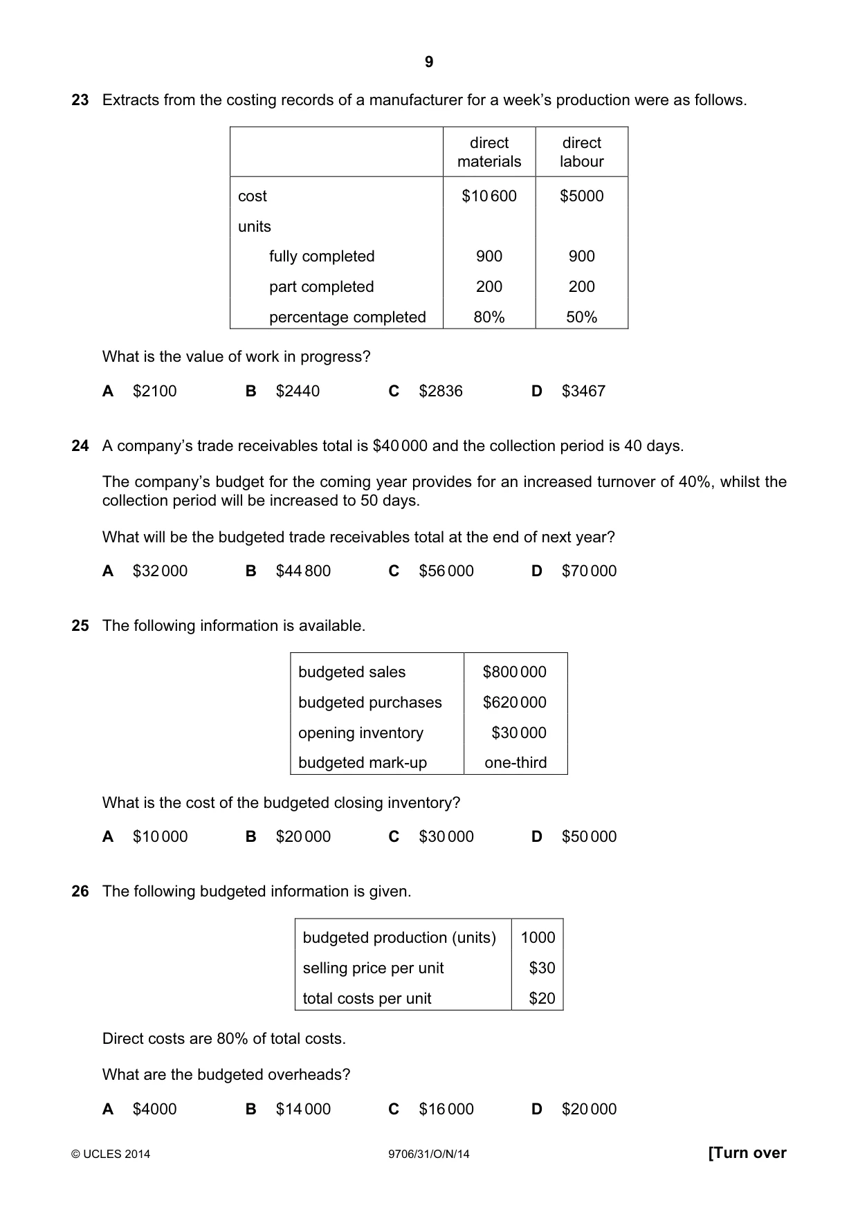 Cambridge A Level Accounting 9706 2014 Oct/Nov Paper 3 · Variant 1 question paper, page 9 of 12