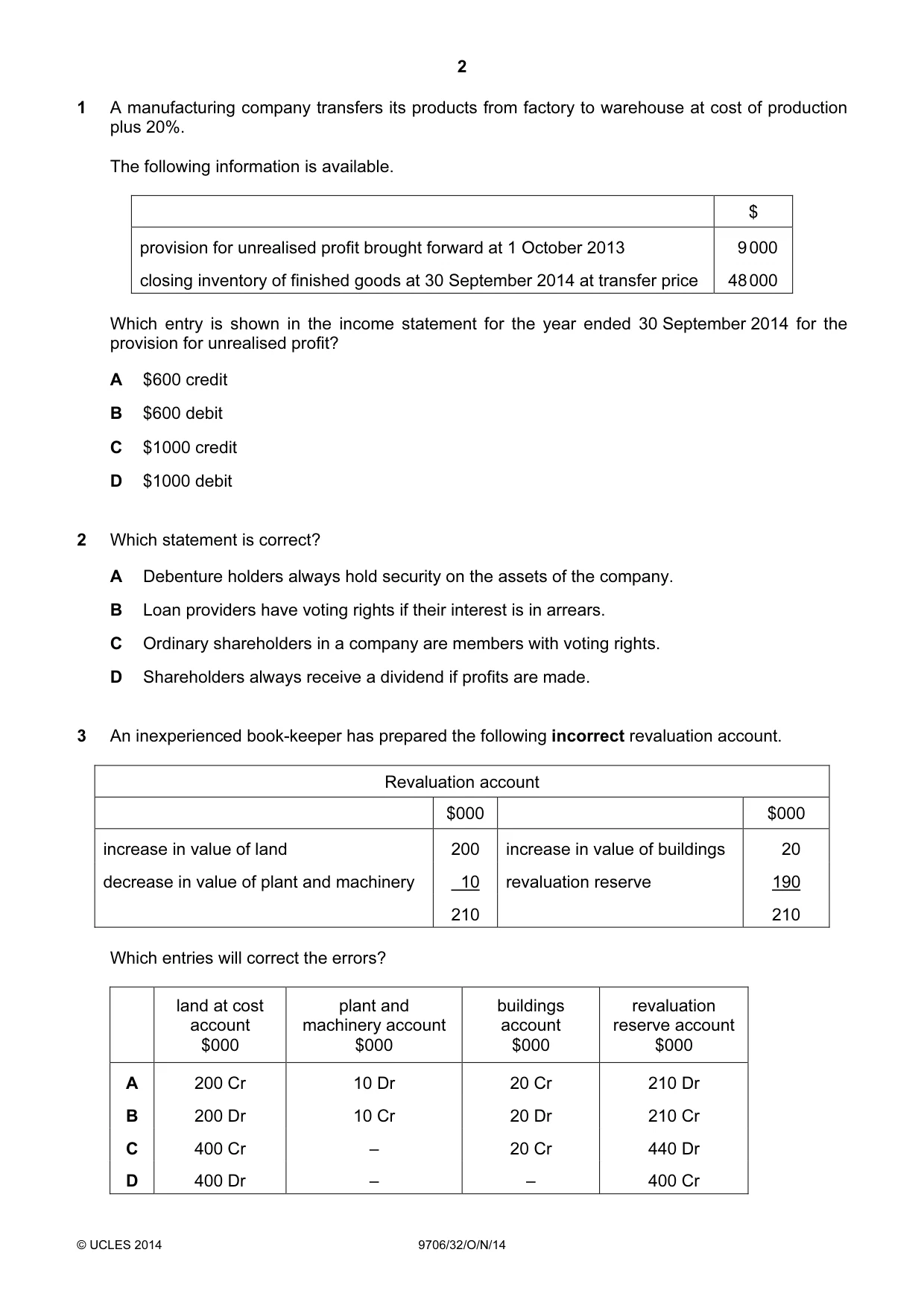 Cambridge A Level Accounting 9706 2014 Oct/Nov Paper 3 · Variant 2 question paper, page 2 of 12
