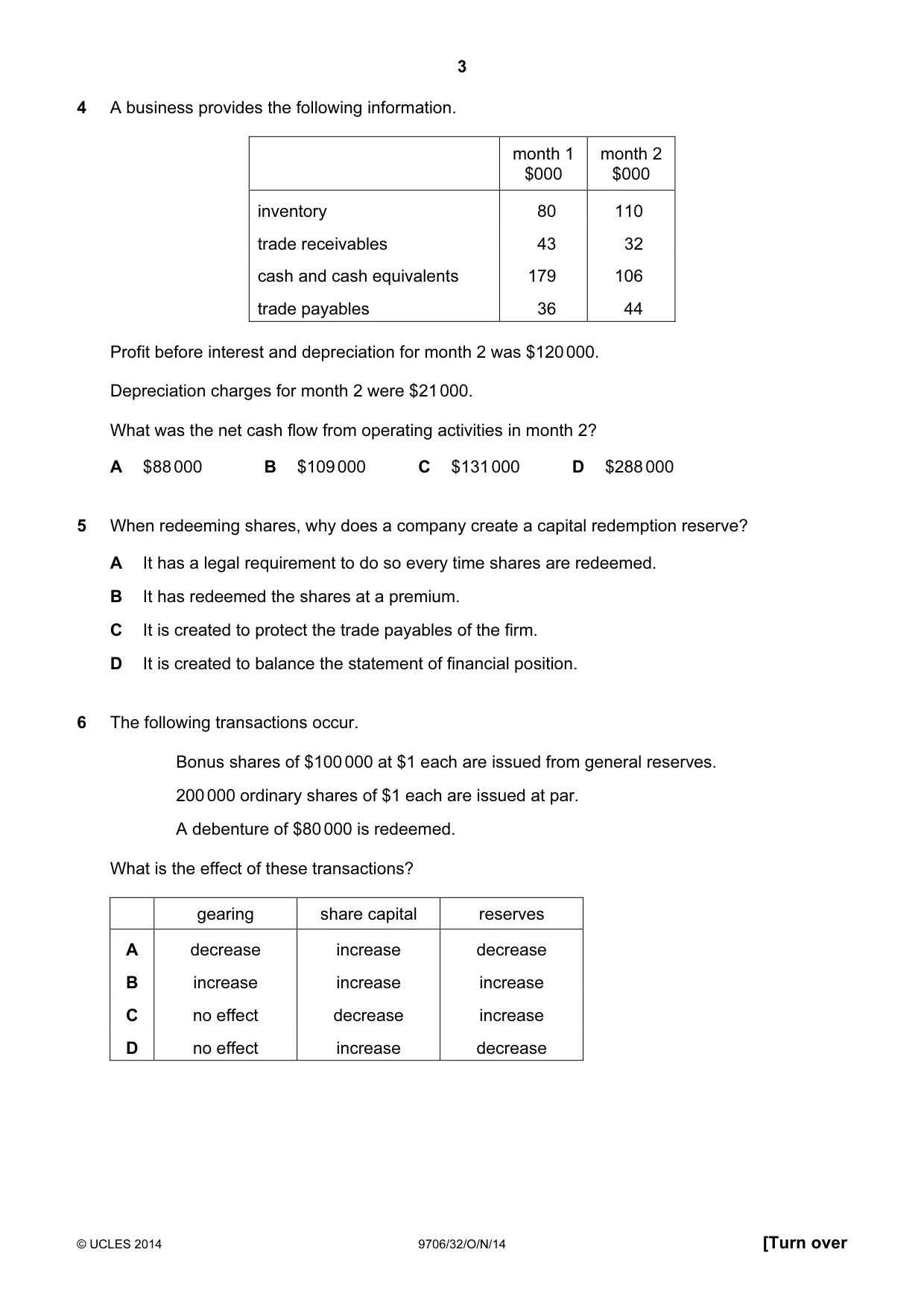 Cambridge A Level Accounting 9706 2014 Oct/Nov Paper 3 · Variant 2 question paper, page 3 of 12