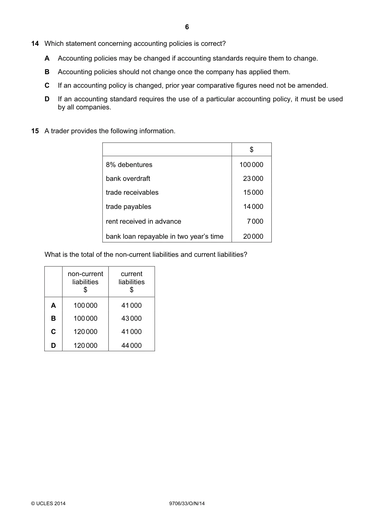 Cambridge A Level Accounting 9706 2014 Oct/Nov Paper 3 · Variant 3 question paper, page 6 of 12