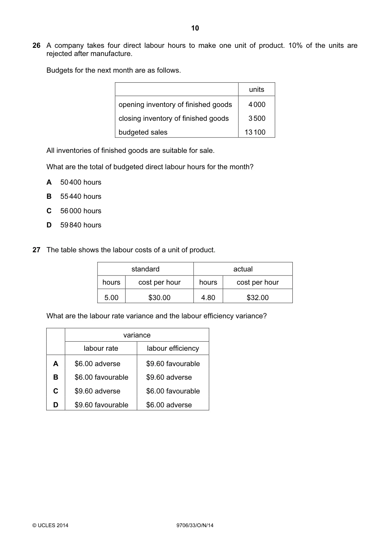 Cambridge A Level Accounting 9706 2014 Oct/Nov Paper 3 · Variant 3 question paper, page 10 of 12