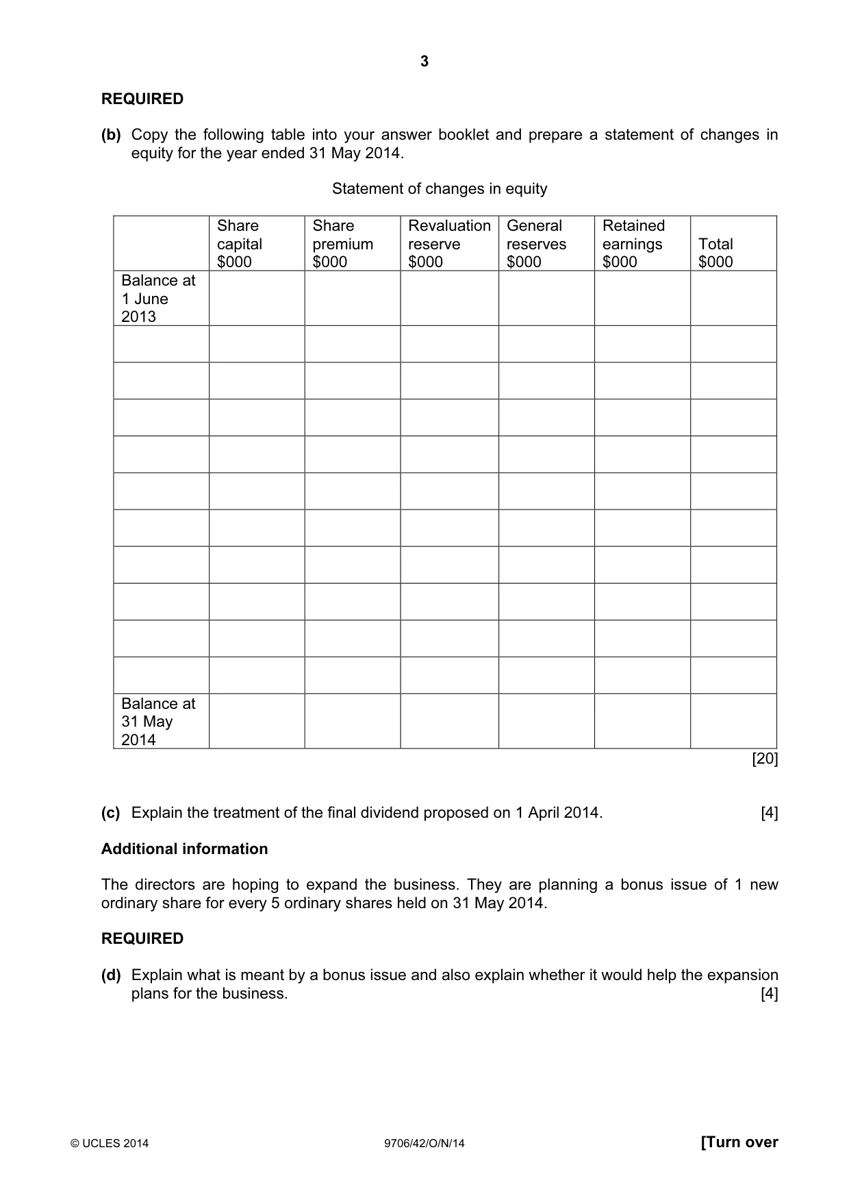 Cambridge A Level Accounting 9706 2014 Oct/Nov Paper 4 · Variant 2 question paper, page 3 of 8