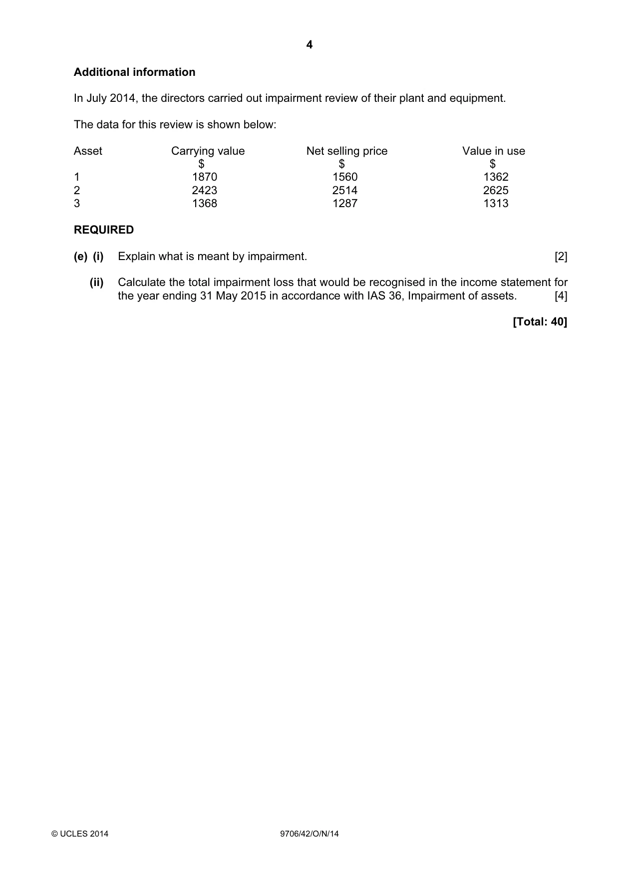 Cambridge A Level Accounting 9706 2014 Oct/Nov Paper 4 · Variant 2 question paper, page 4 of 8