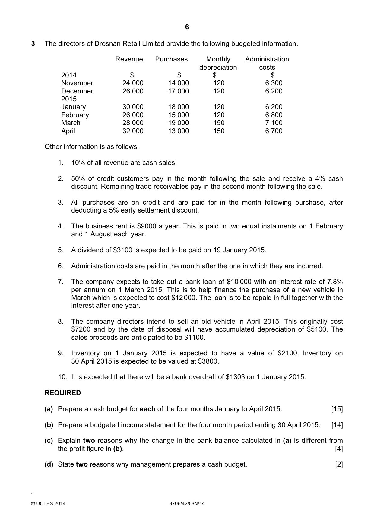 Cambridge A Level Accounting 9706 2014 Oct/Nov Paper 4 · Variant 2 question paper, page 6 of 8