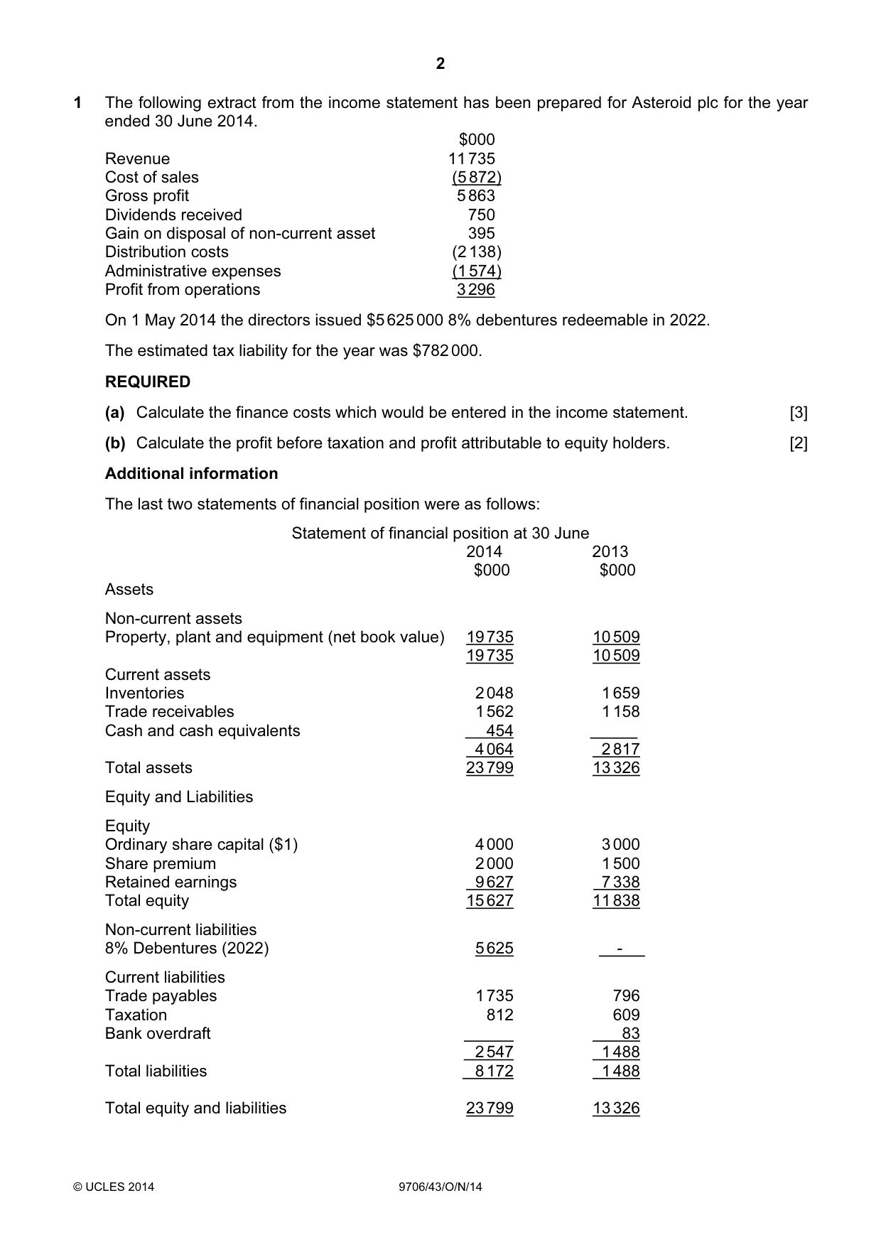 Cambridge A Level Accounting 9706 2014 Oct/Nov Paper 4 · Variant 3 question paper, page 2 of 8