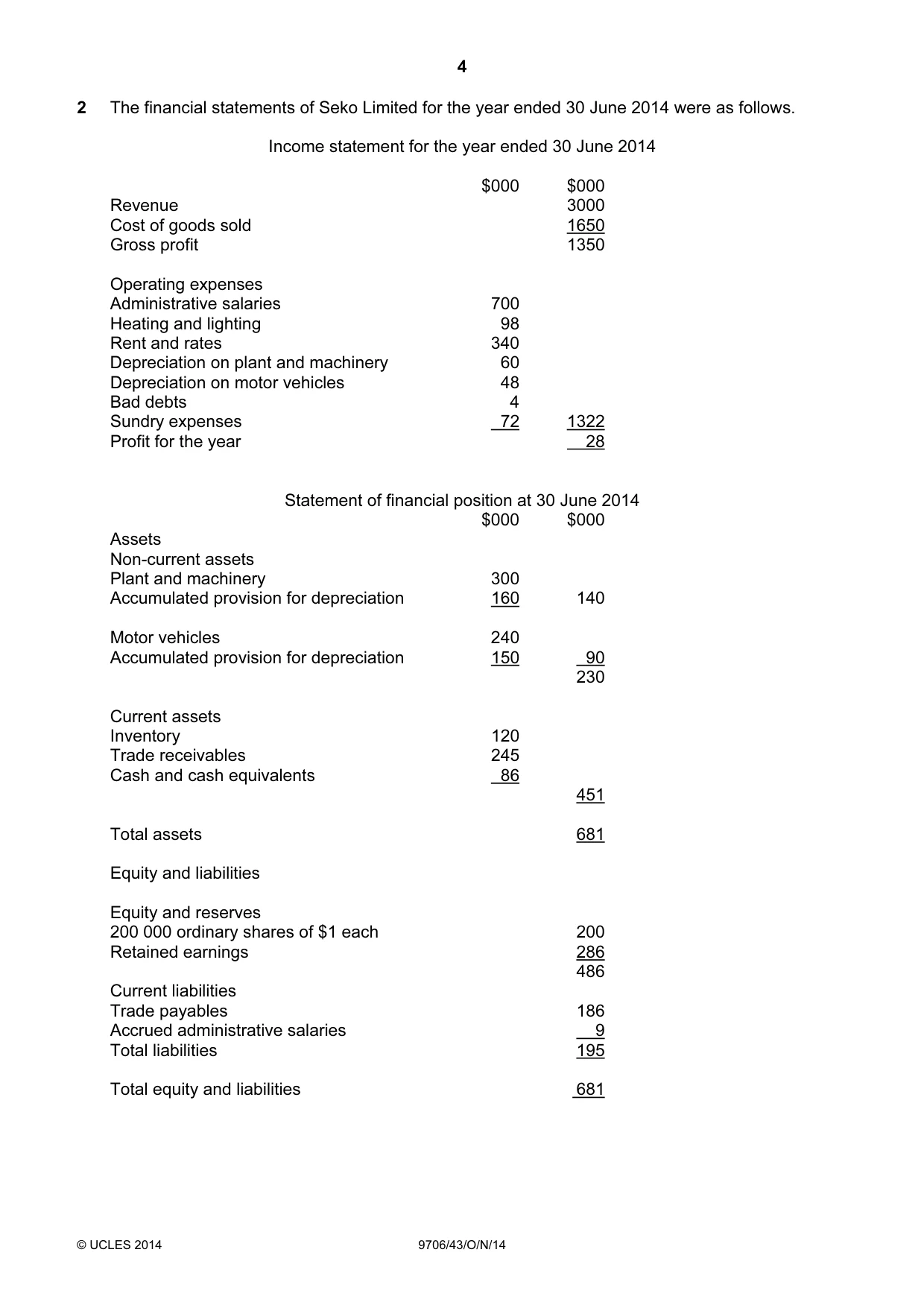 Cambridge A Level Accounting 9706 2014 Oct/Nov Paper 4 · Variant 3 question paper, page 4 of 8