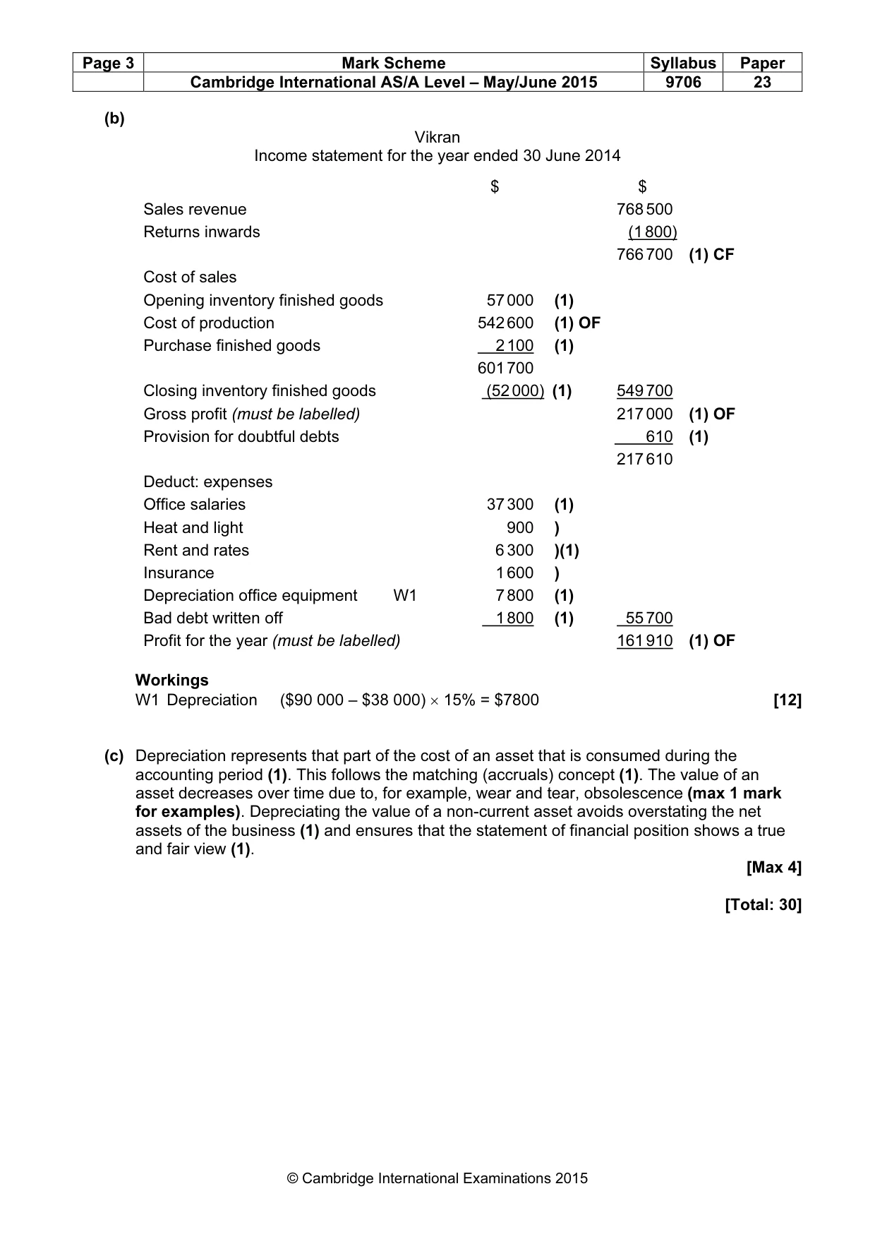 Mark scheme, page 3 of 6
