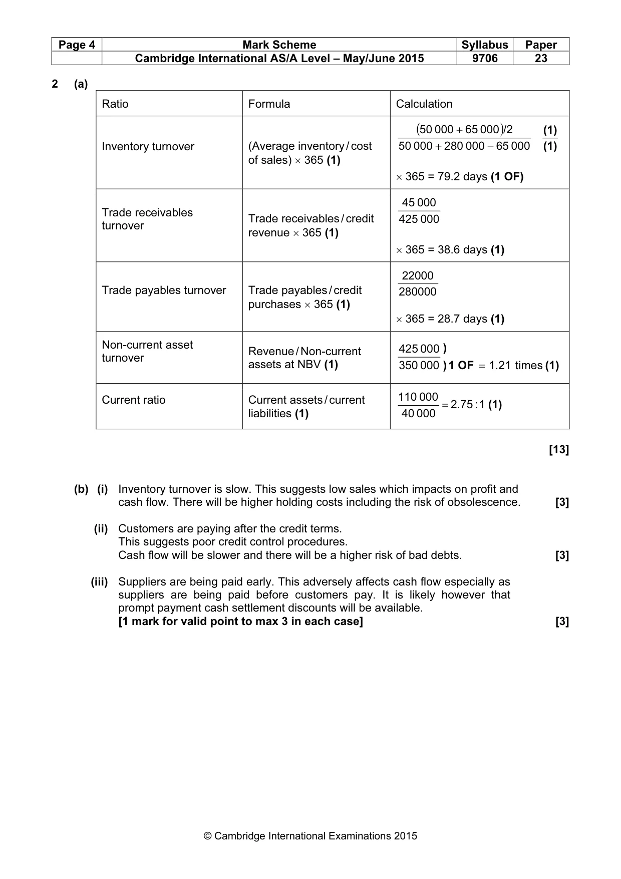 Mark scheme, page 4 of 6