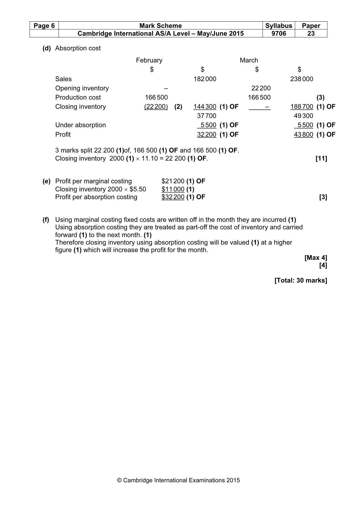 Mark scheme, page 6 of 6