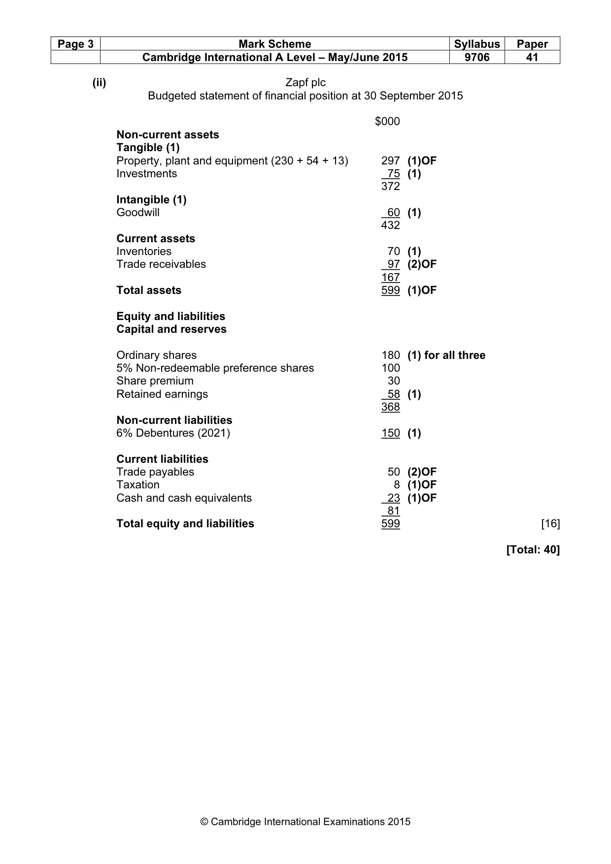 Mark scheme, page 3 of 7