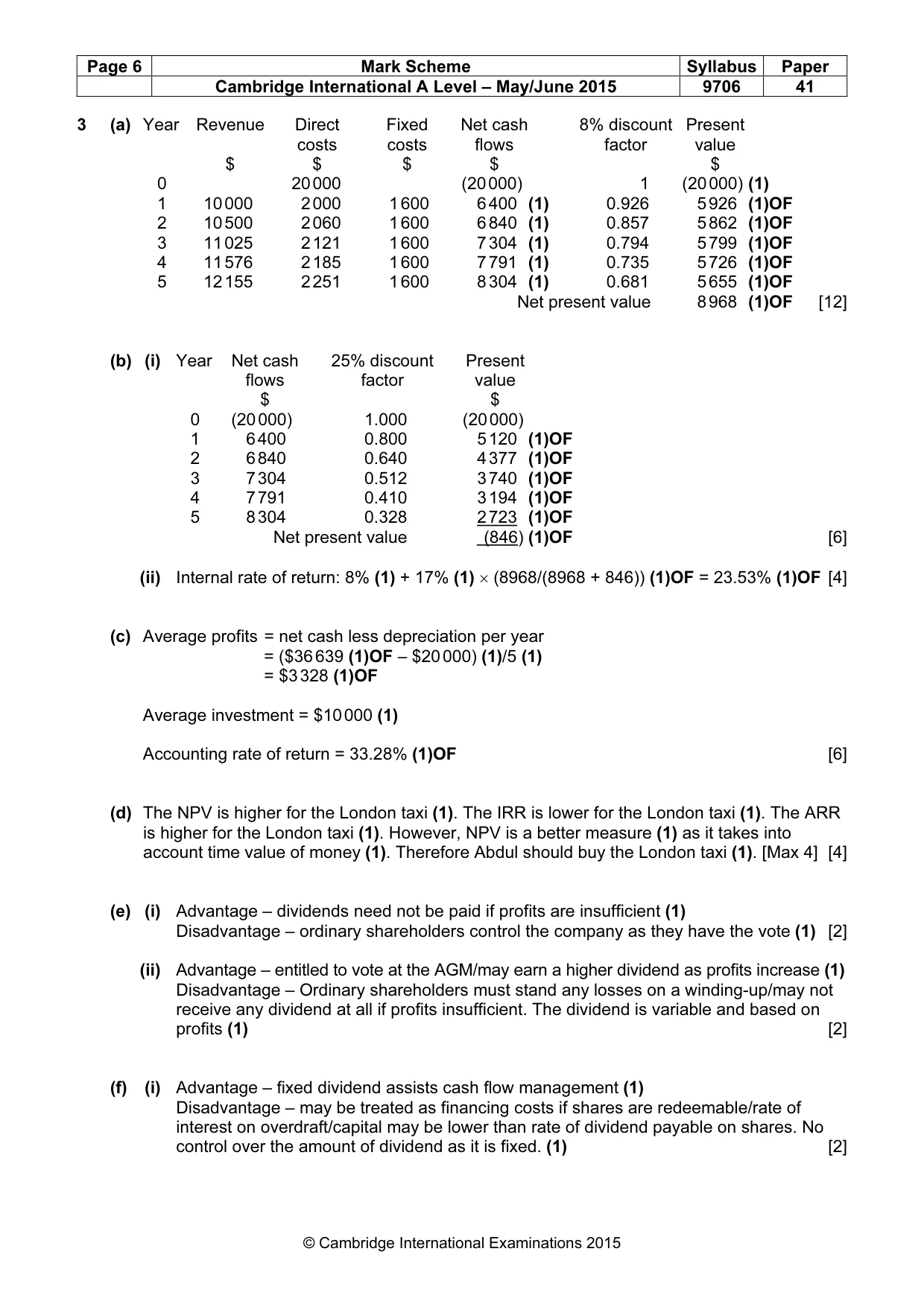 Mark scheme, page 6 of 7
