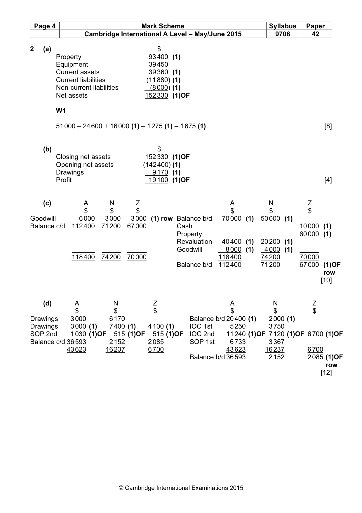 Mark scheme, page 4 of 7