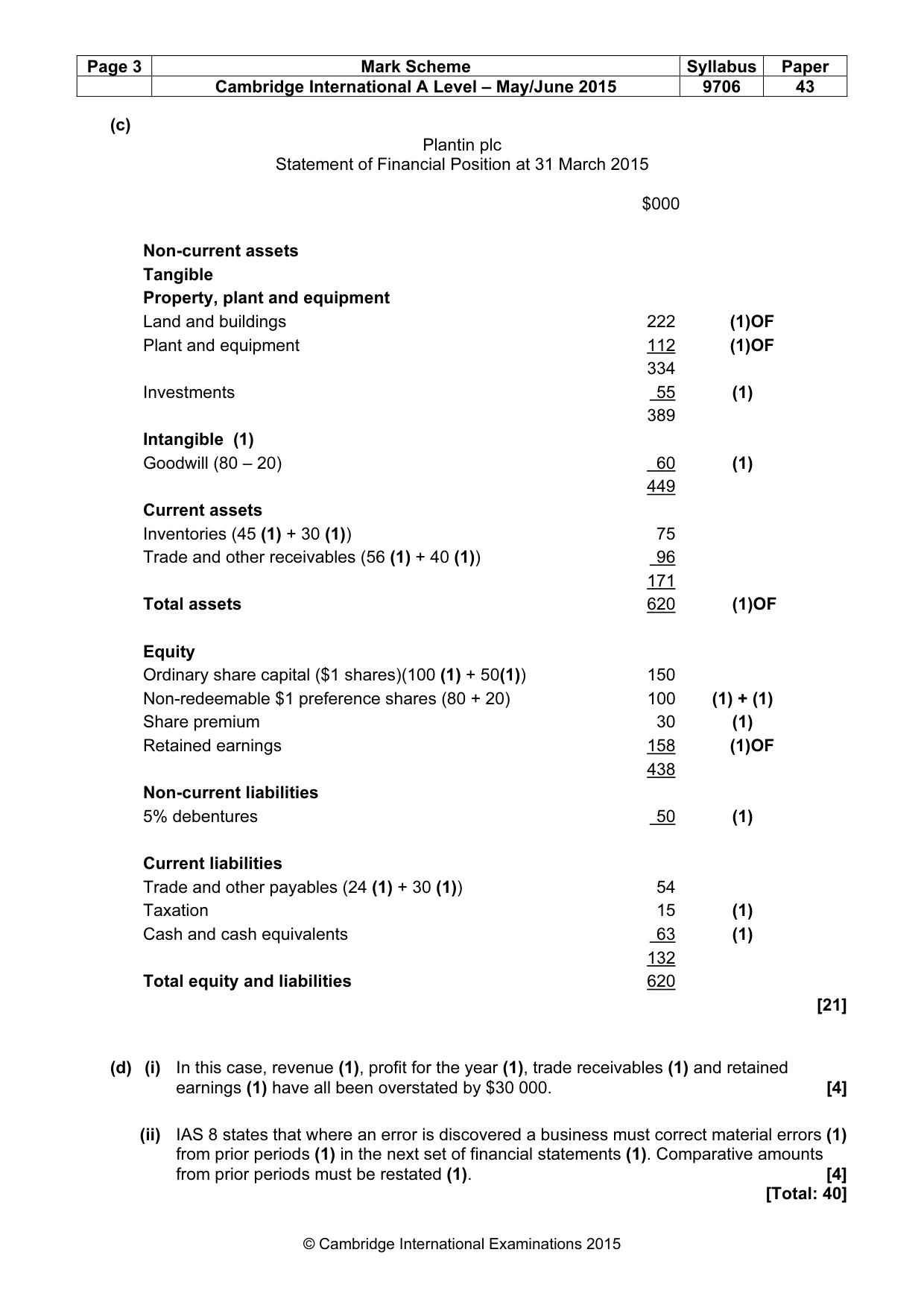Mark scheme, page 3 of 6