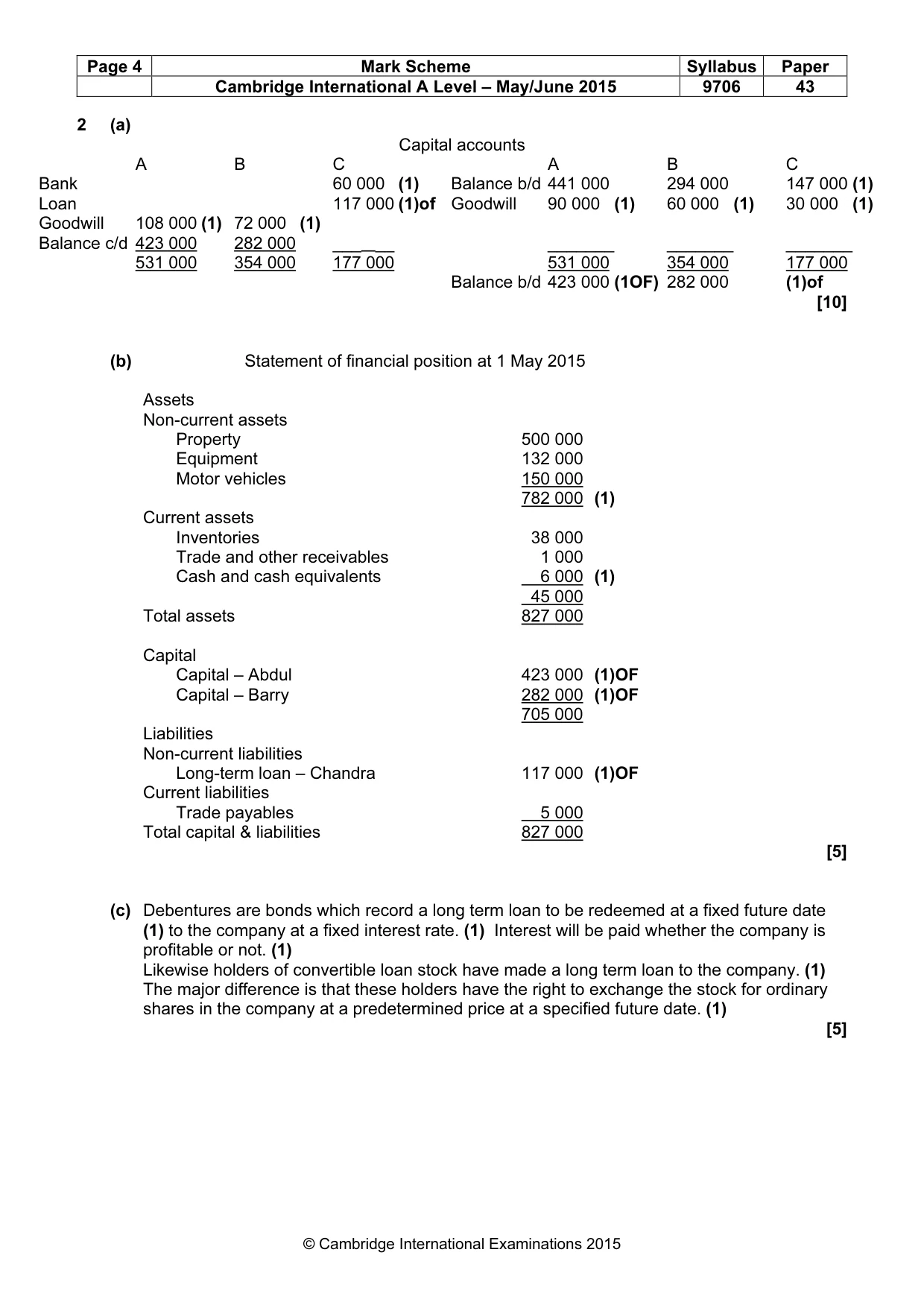 Mark scheme, page 4 of 6