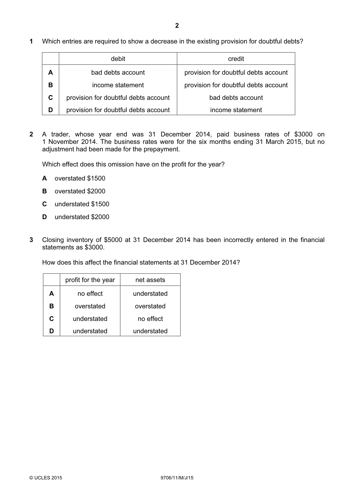 Cambridge A Level Accounting 9706 2015 May/June Paper 1 · Variant 1 question paper, page 2 of 12