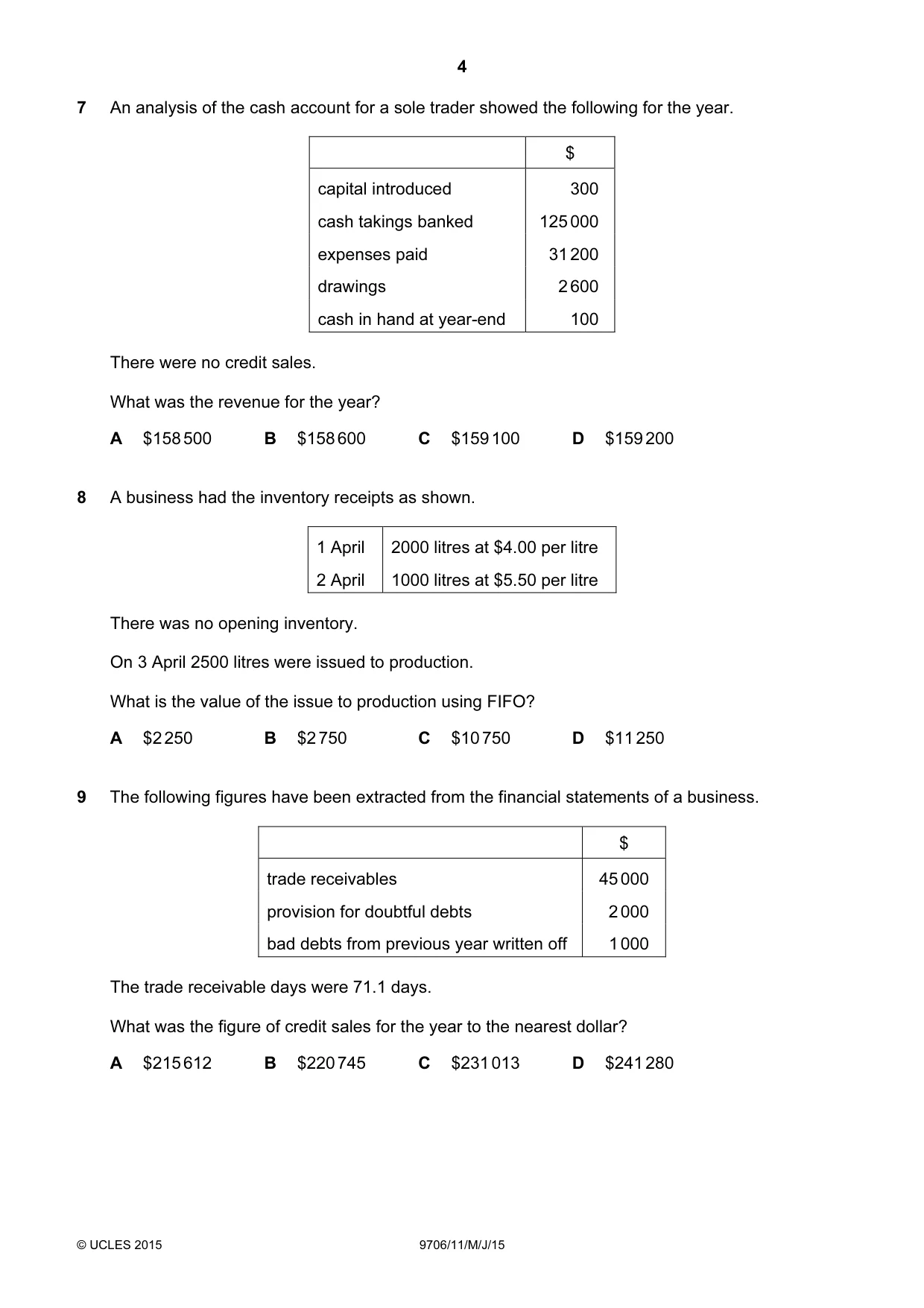 Cambridge A Level Accounting 9706 2015 May/June Paper 1 · Variant 1 question paper, page 4 of 12