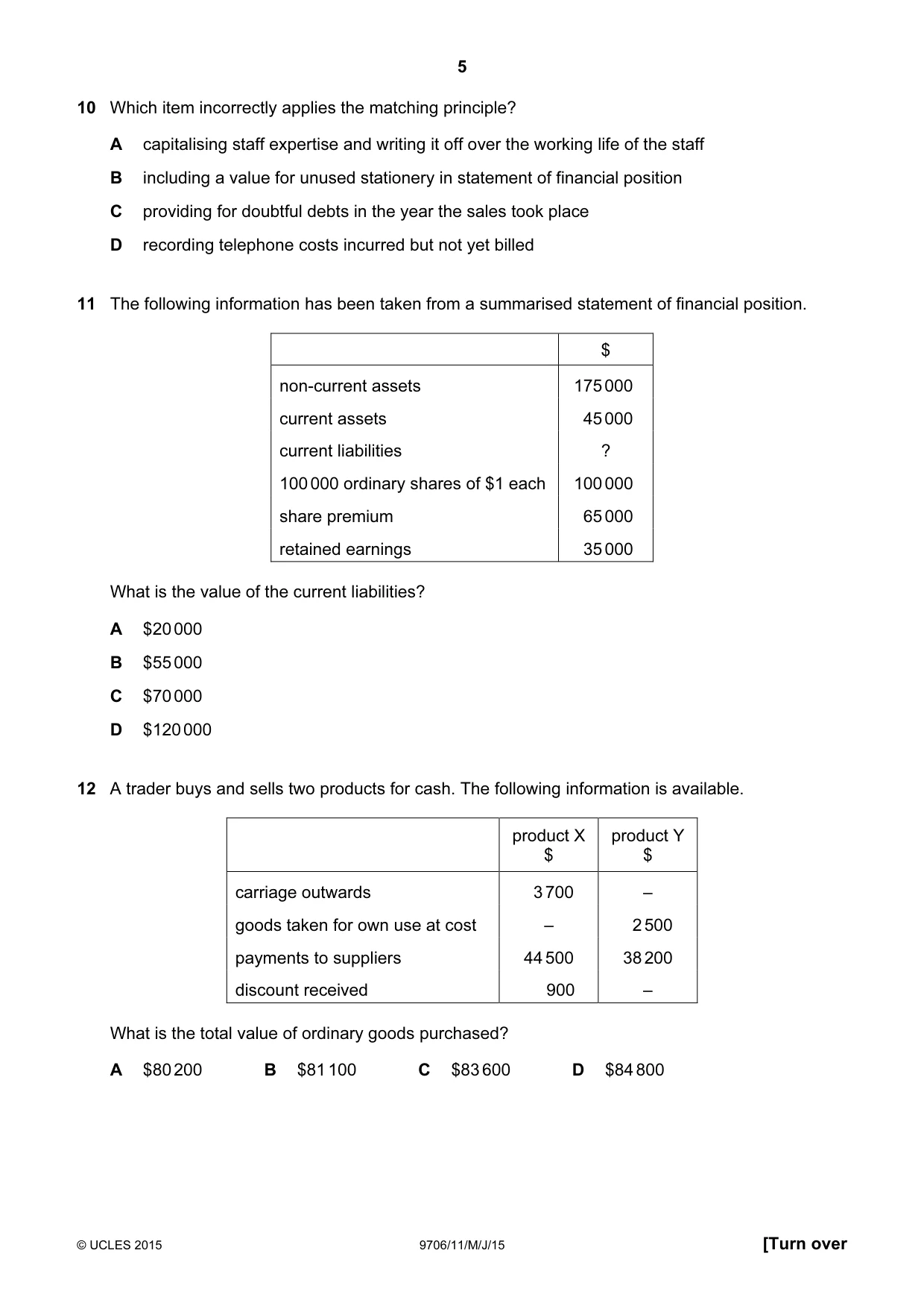 Cambridge A Level Accounting 9706 2015 May/June Paper 1 · Variant 1 question paper, page 5 of 12