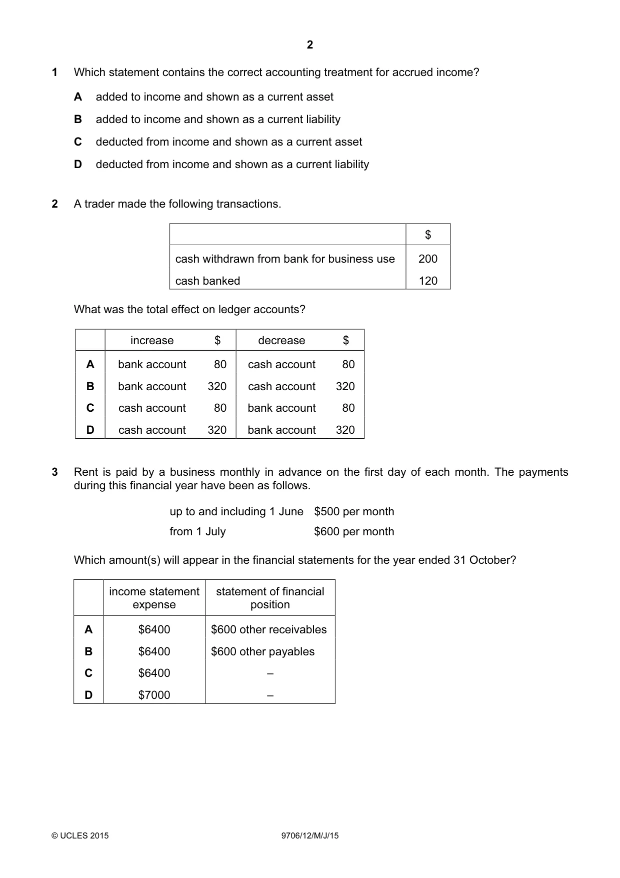 Cambridge A Level Accounting 9706 2015 May/June Paper 1 · Variant 2 question paper, page 2 of 12
