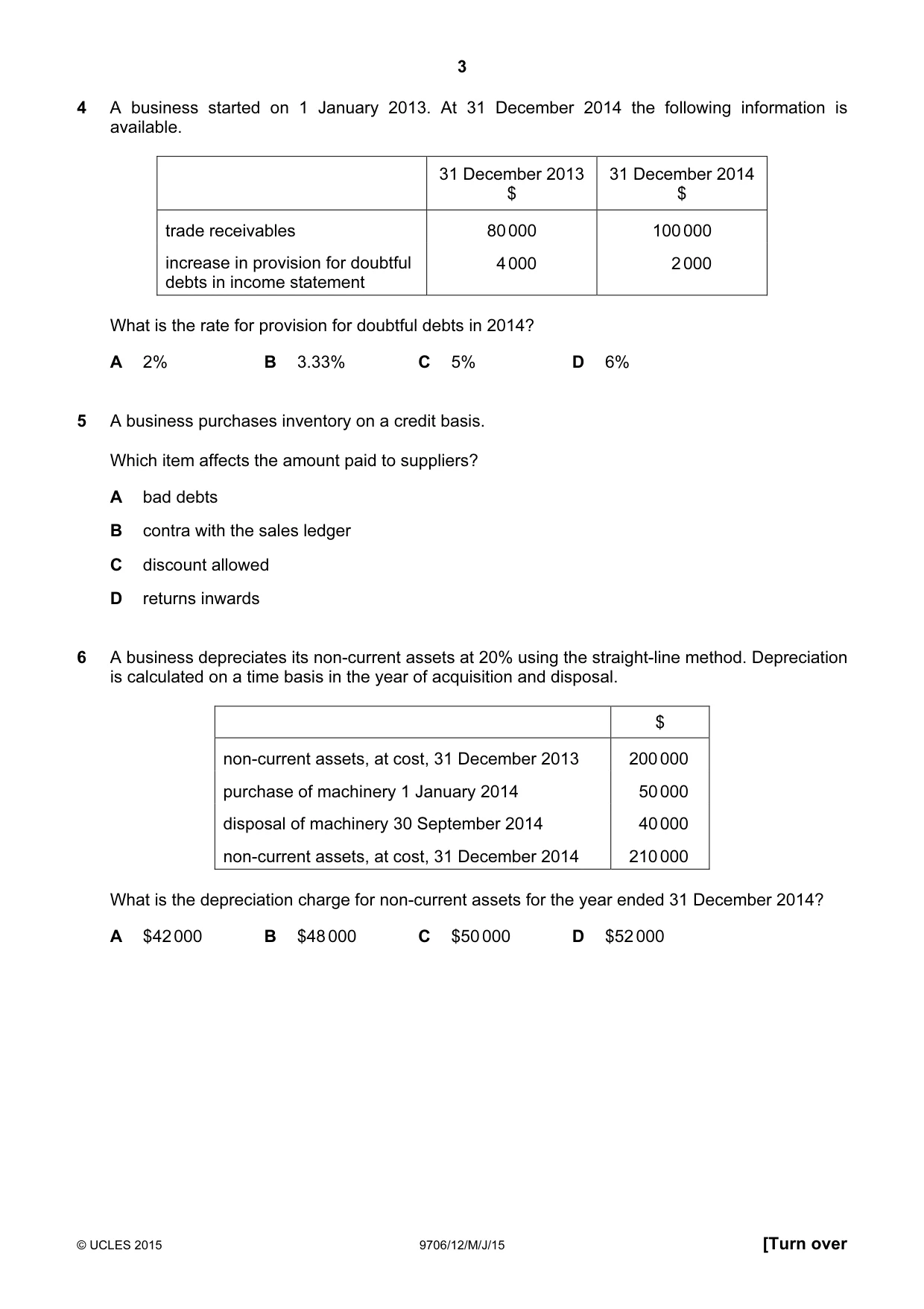 Cambridge A Level Accounting 9706 2015 May/June Paper 1 · Variant 2 question paper, page 3 of 12