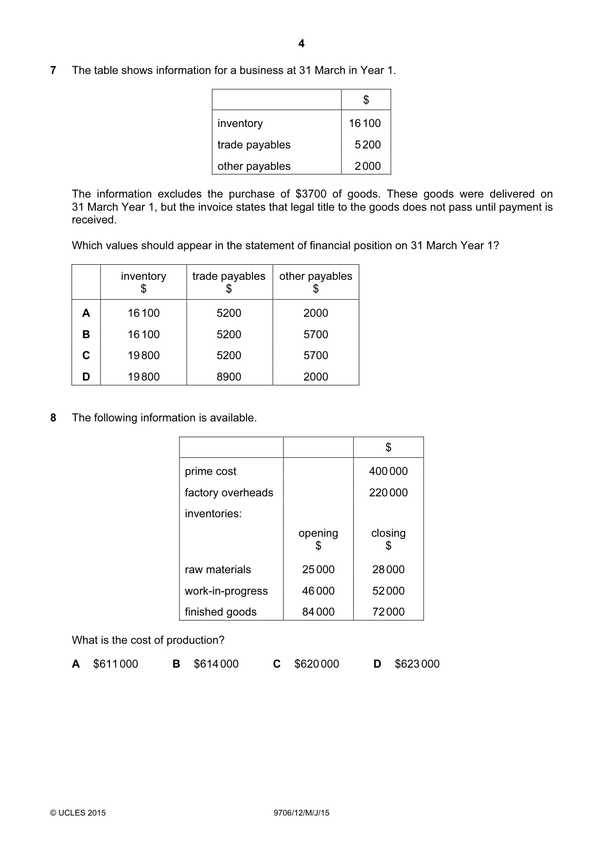 Cambridge A Level Accounting 9706 2015 May/June Paper 1 · Variant 2 question paper, page 4 of 12
