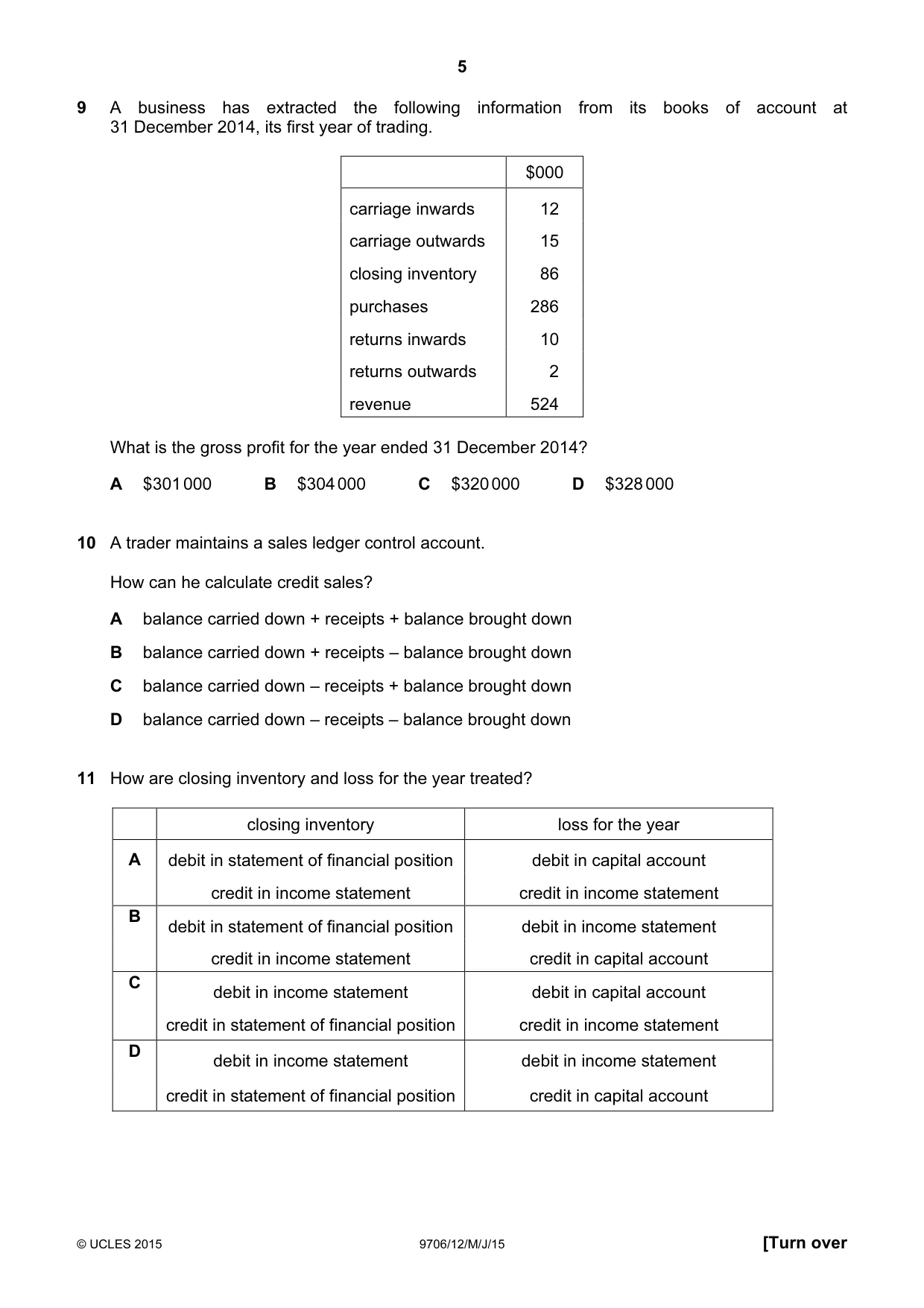 Cambridge A Level Accounting 9706 2015 May/June Paper 1 · Variant 2 question paper, page 5 of 12