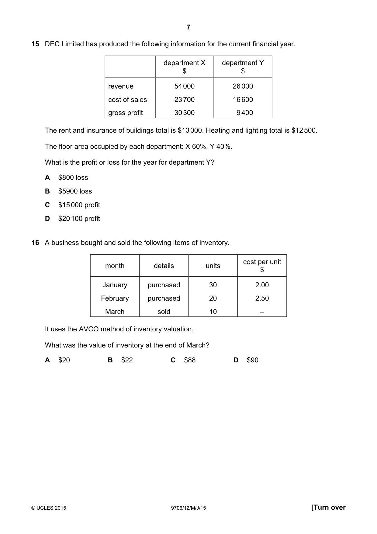 Cambridge A Level Accounting 9706 2015 May/June Paper 1 · Variant 2 question paper, page 7 of 12