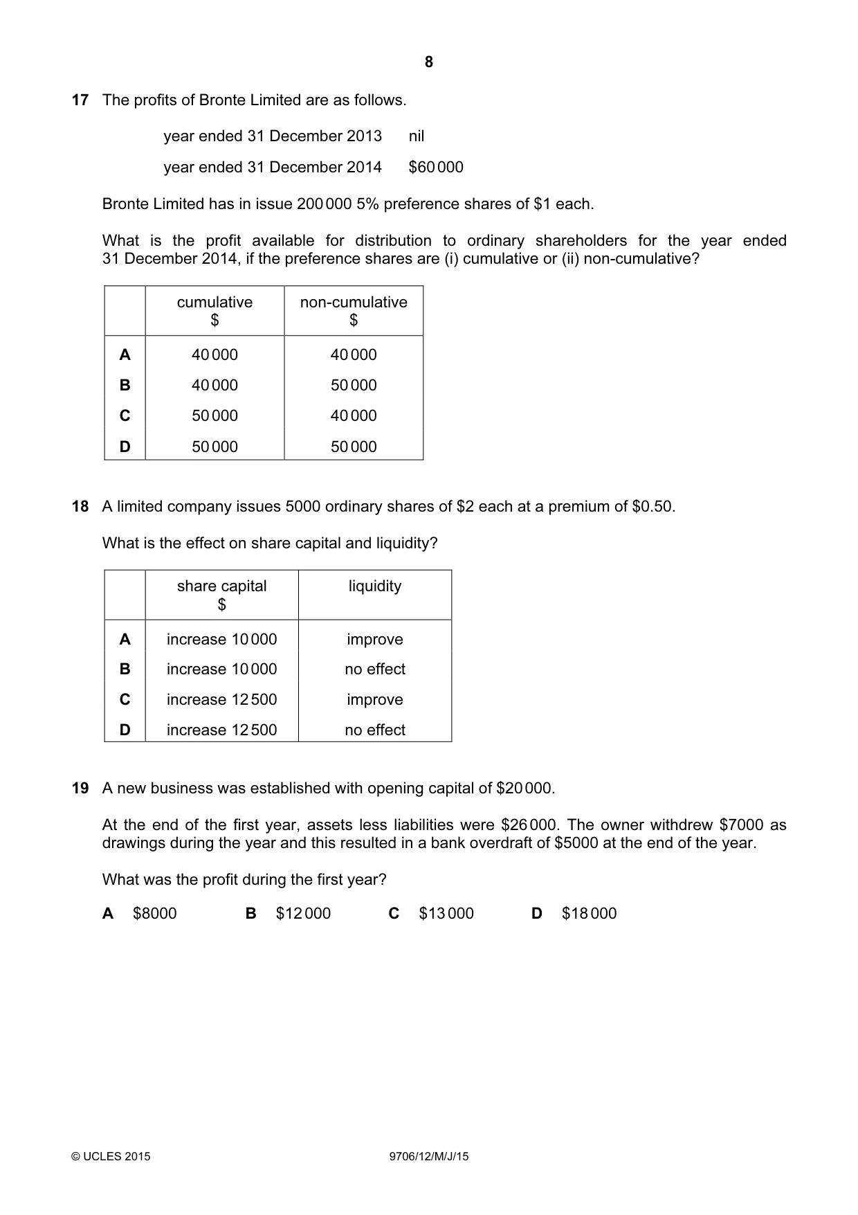 Cambridge A Level Accounting 9706 2015 May/June Paper 1 · Variant 2 question paper, page 8 of 12
