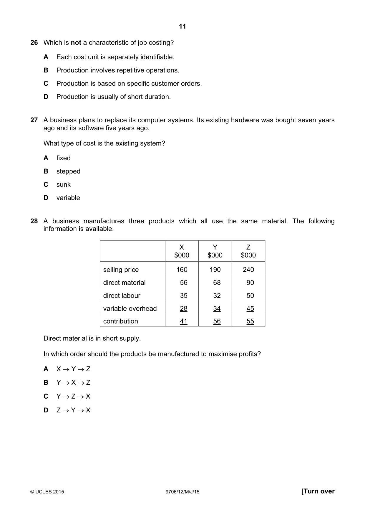 Cambridge A Level Accounting 9706 2015 May/June Paper 1 · Variant 2 question paper, page 11 of 12