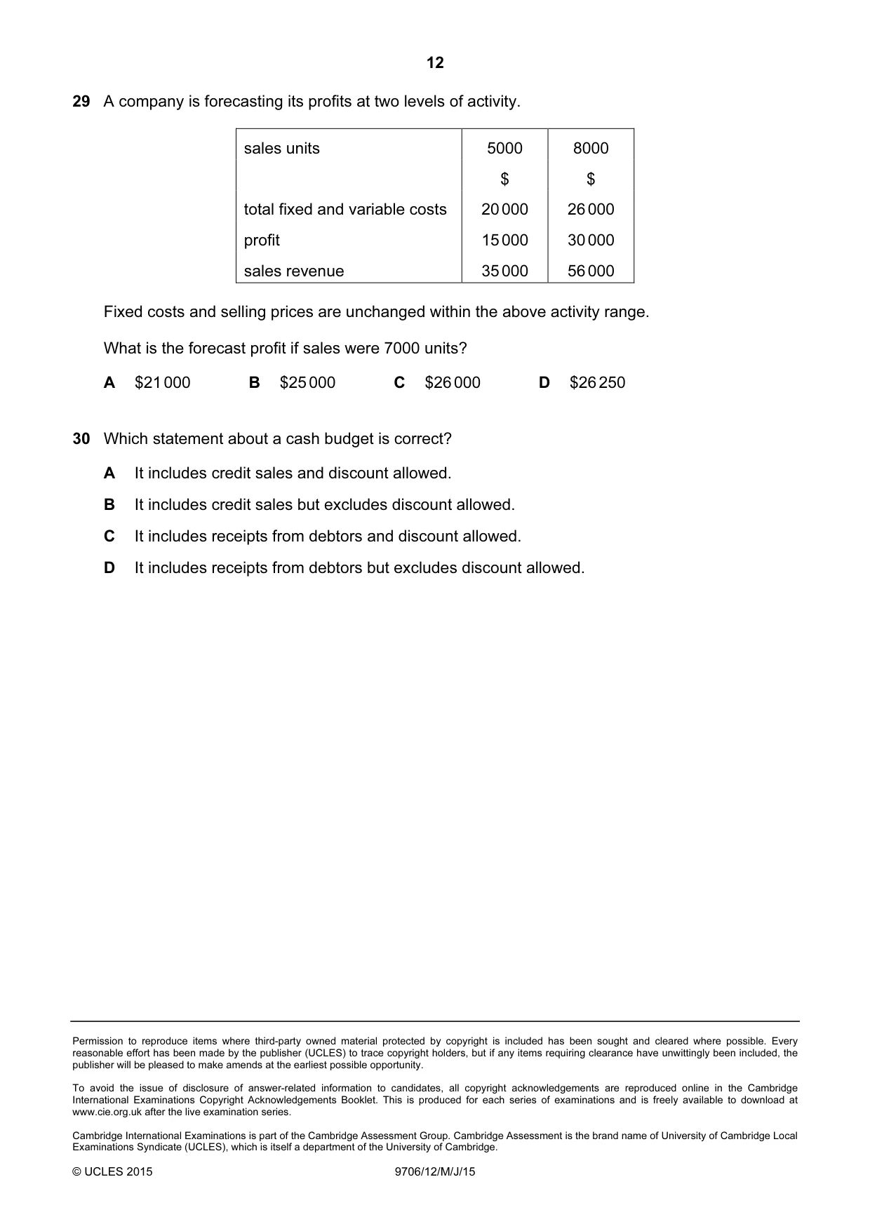 Cambridge A Level Accounting 9706 2015 May/June Paper 1 · Variant 2 question paper, page 12 of 12