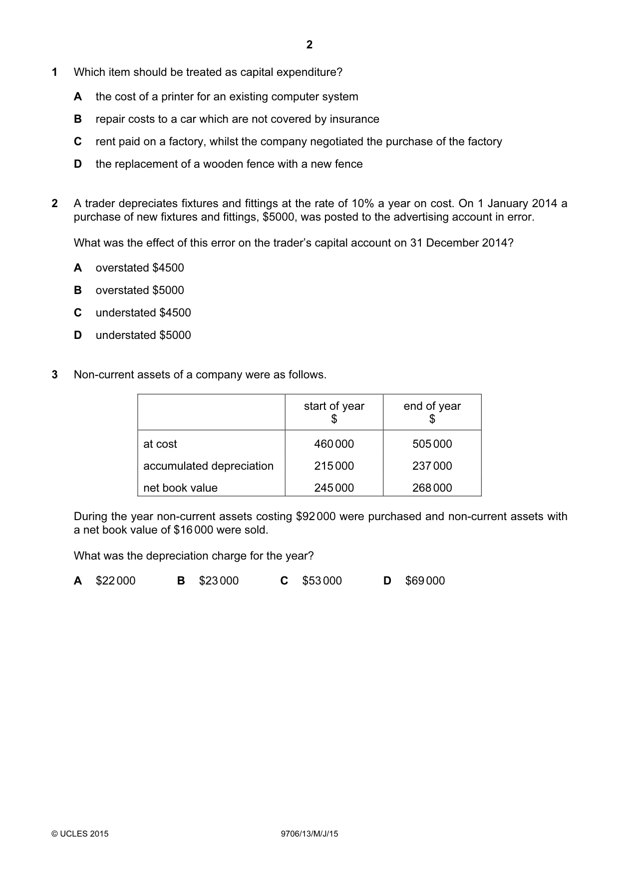 Cambridge A Level Accounting 9706 2015 May/June Paper 1 · Variant 3 question paper, page 2 of 12