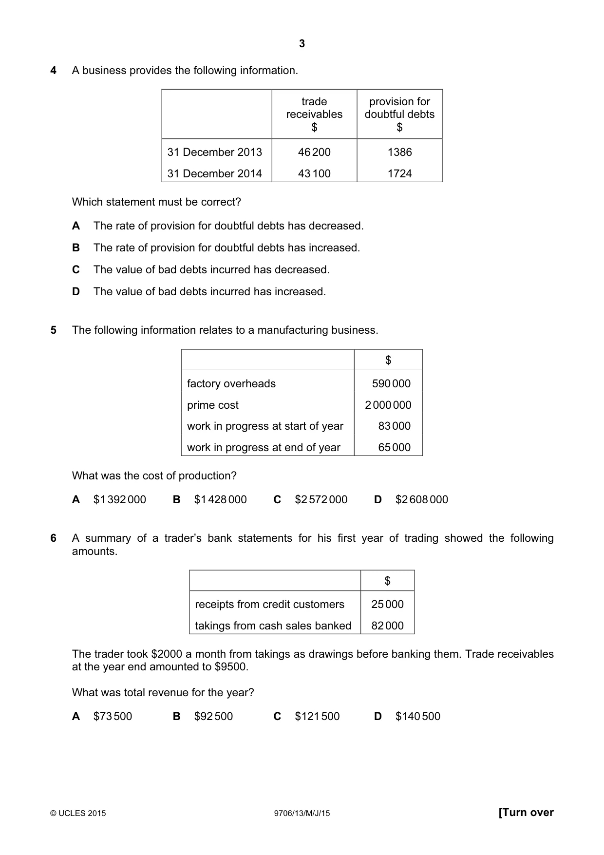 Cambridge A Level Accounting 9706 2015 May/June Paper 1 · Variant 3 question paper, page 3 of 12