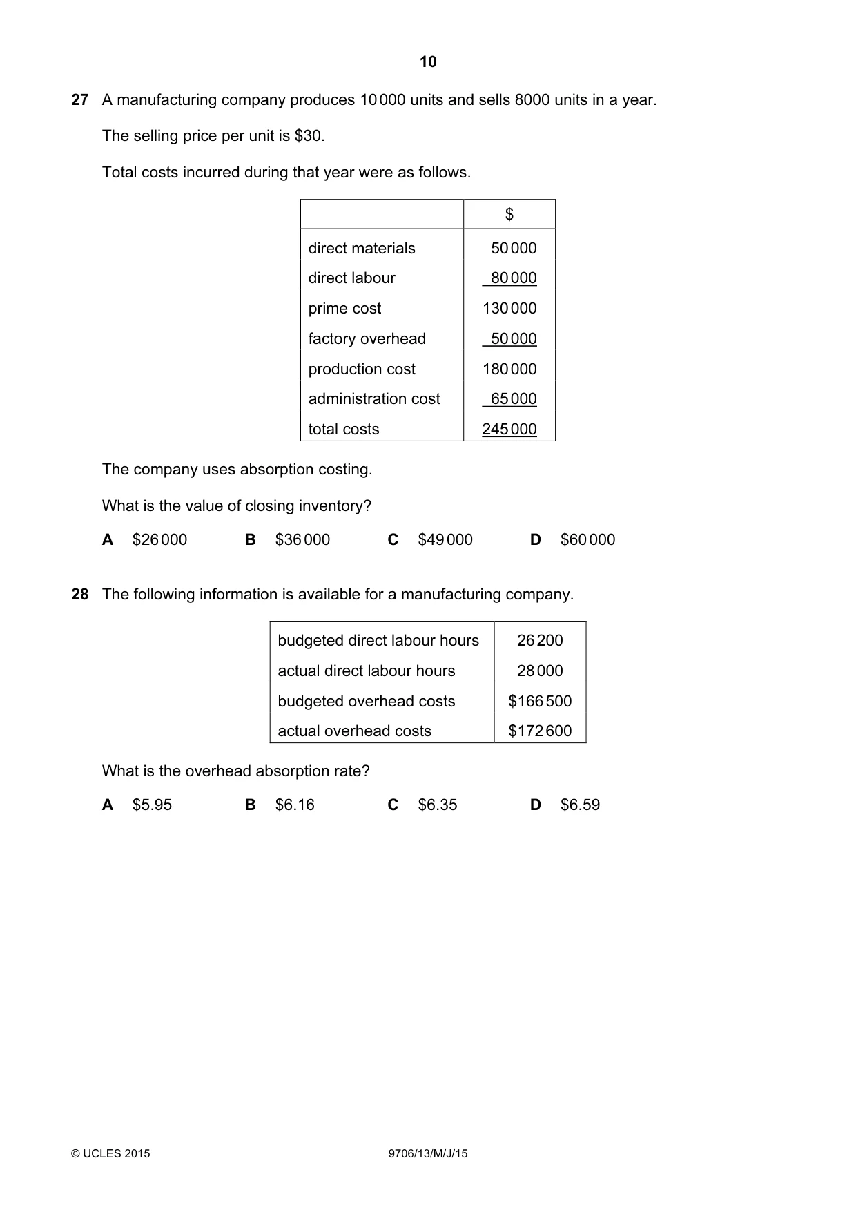Cambridge A Level Accounting 9706 2015 May/June Paper 1 · Variant 3 question paper, page 10 of 12
