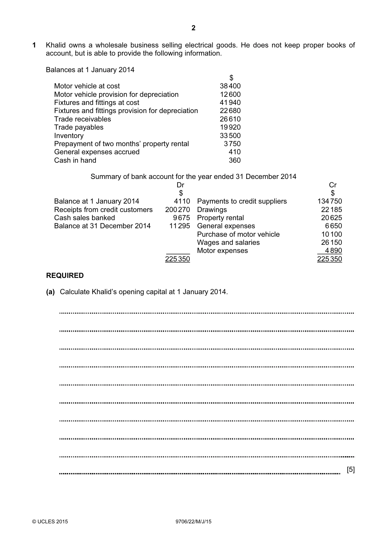 Cambridge A Level Accounting 9706 2015 May/June Paper 2 · Variant 2 question paper, page 2 of 16
