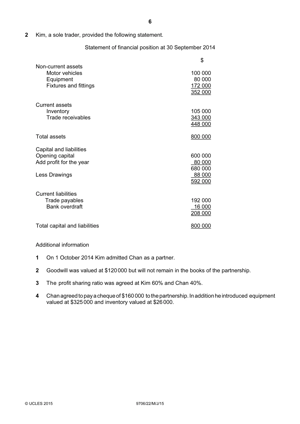 Cambridge A Level Accounting 9706 2015 May/June Paper 2 · Variant 2 question paper, page 6 of 16