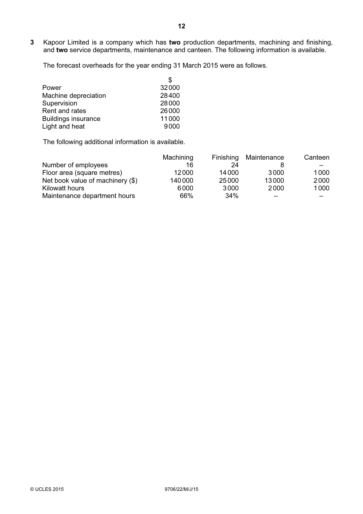 Cambridge A Level Accounting 9706 2015 May/June Paper 2 · Variant 2 question paper, page 12 of 16