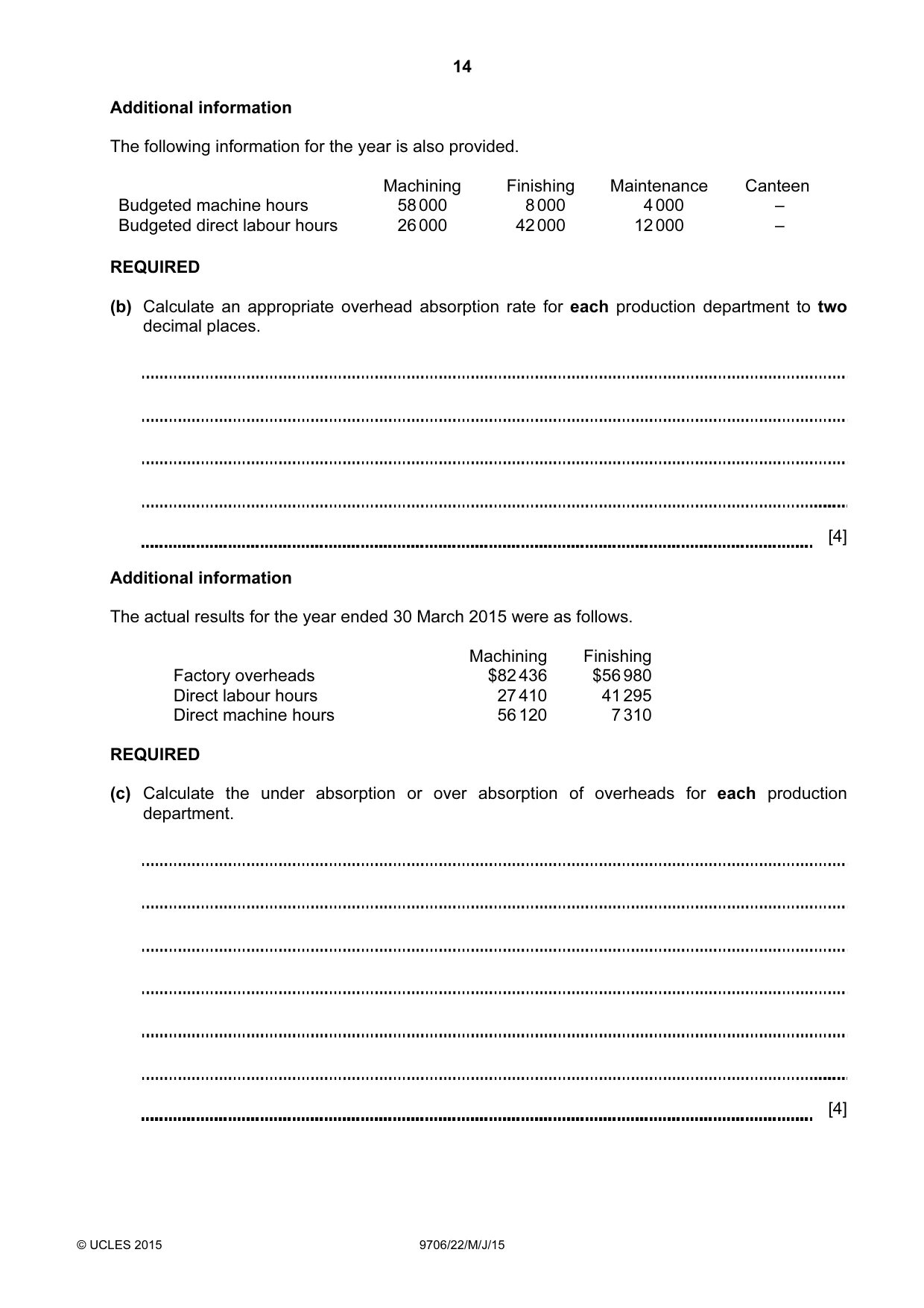 Cambridge A Level Accounting 9706 2015 May/June Paper 2 · Variant 2 question paper, page 14 of 16