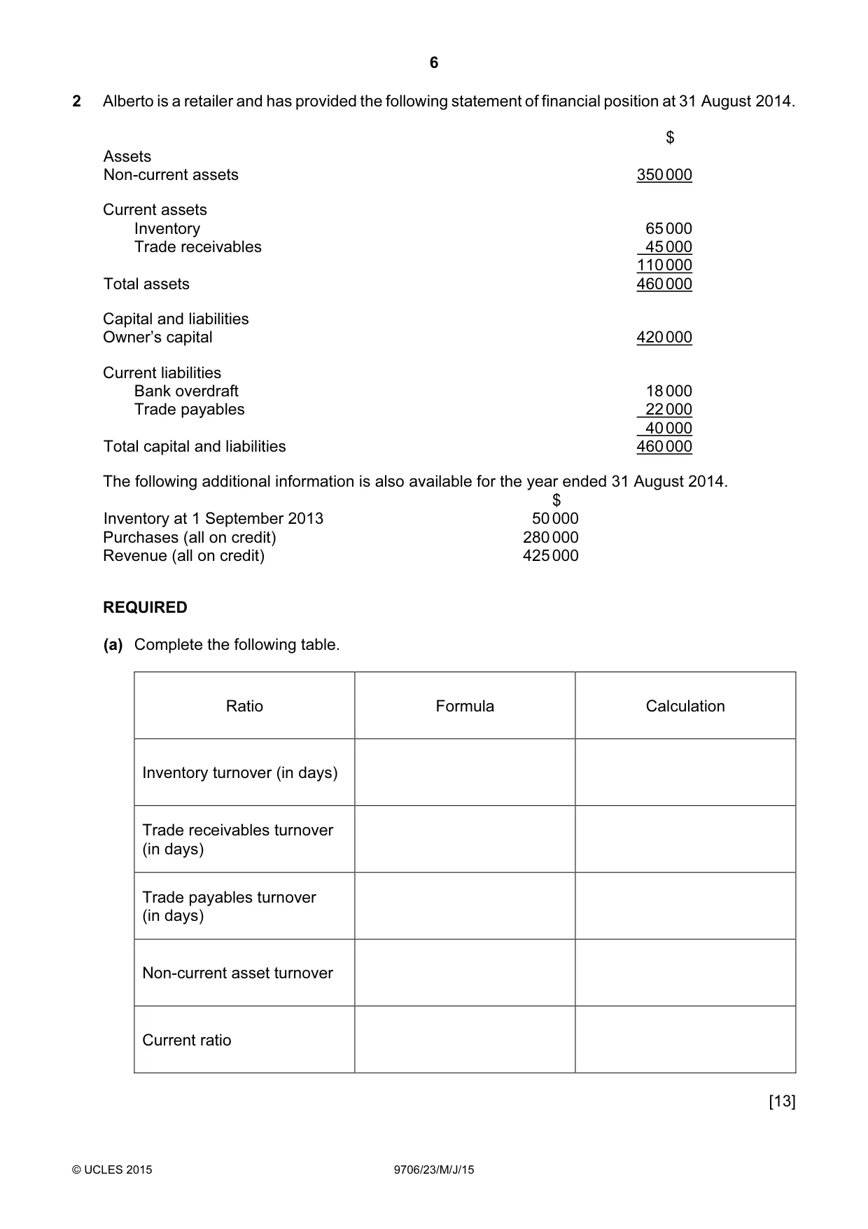 Cambridge A Level Accounting 9706 2015 May/June Paper 2 · Variant 3 question paper, page 6 of 12