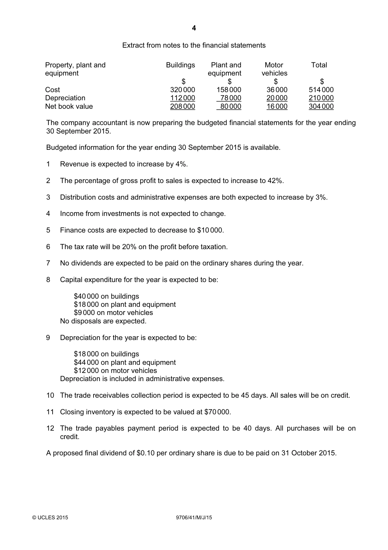 Cambridge A Level Accounting 9706 2015 May/June Paper 4 · Variant 1 question paper, page 4 of 12