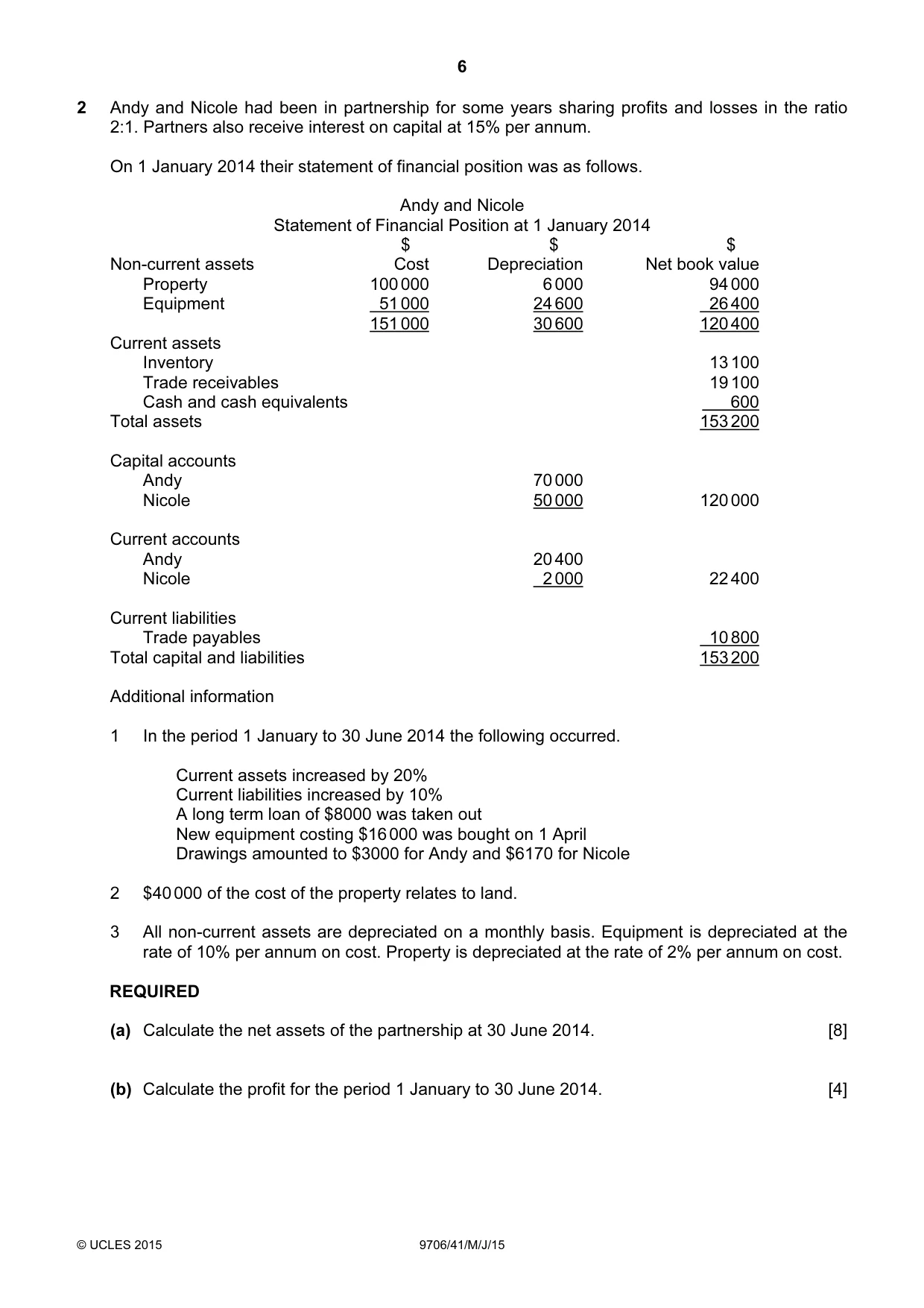 Cambridge A Level Accounting 9706 2015 May/June Paper 4 · Variant 1 question paper, page 6 of 12