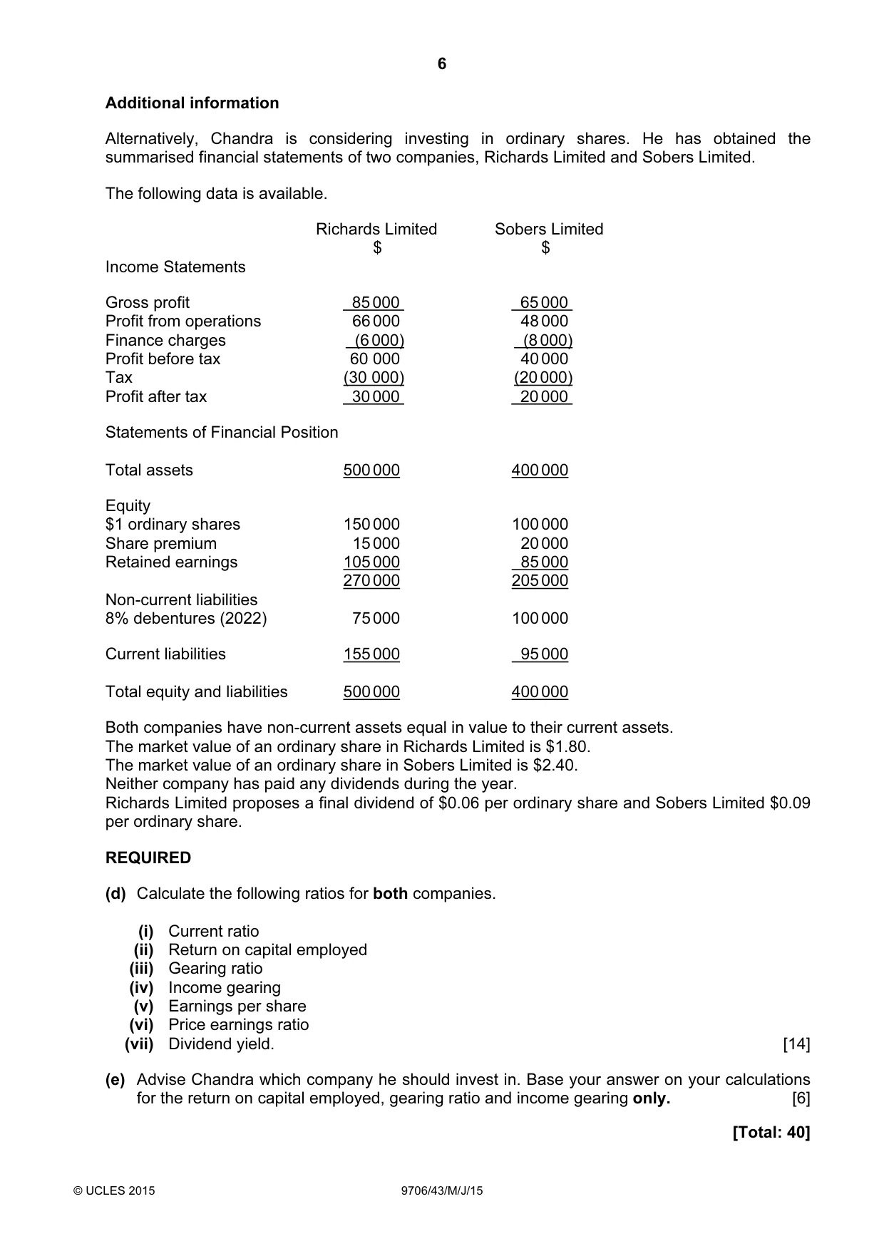 Cambridge A Level Accounting 9706 2015 May/June Paper 4 · Variant 3 question paper, page 6 of 8
