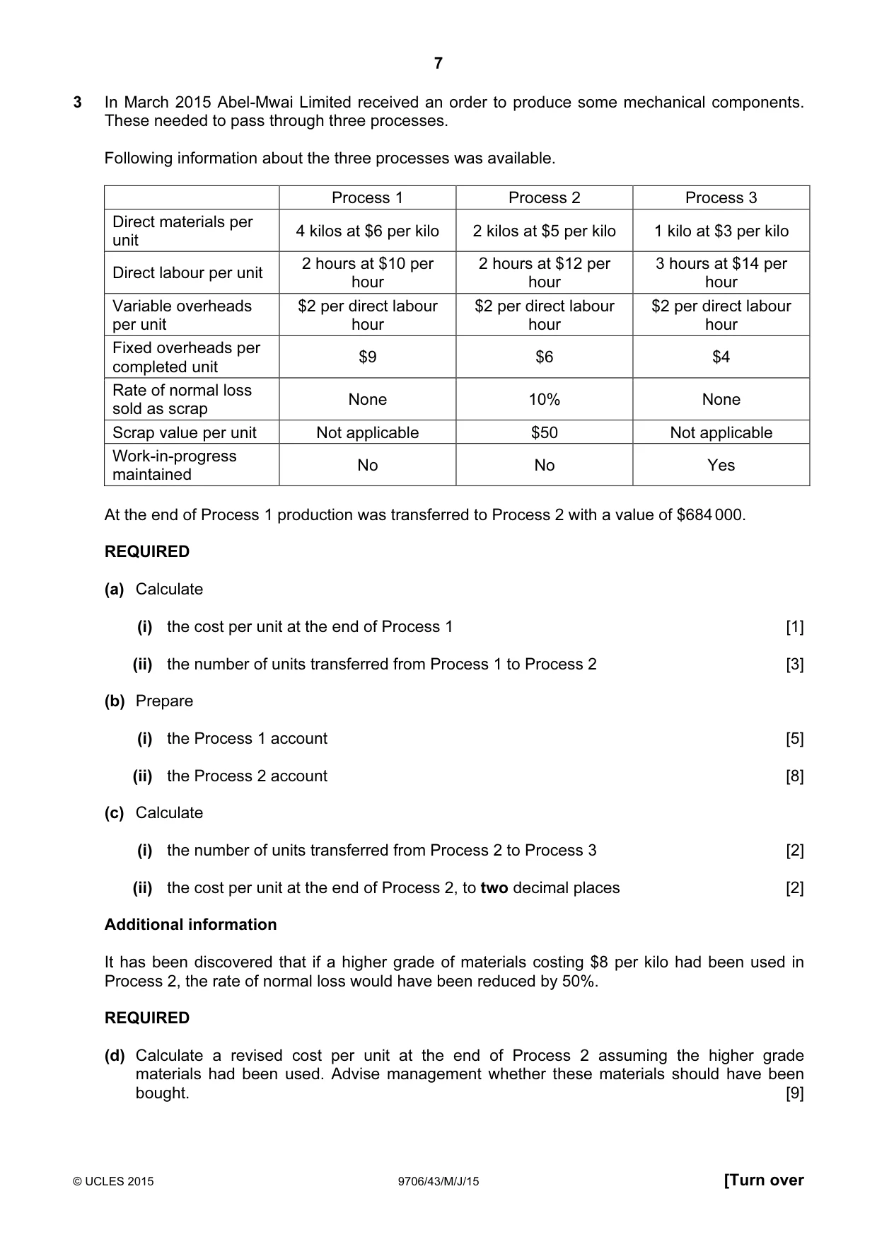 Cambridge A Level Accounting 9706 2015 May/June Paper 4 · Variant 3 question paper, page 7 of 8