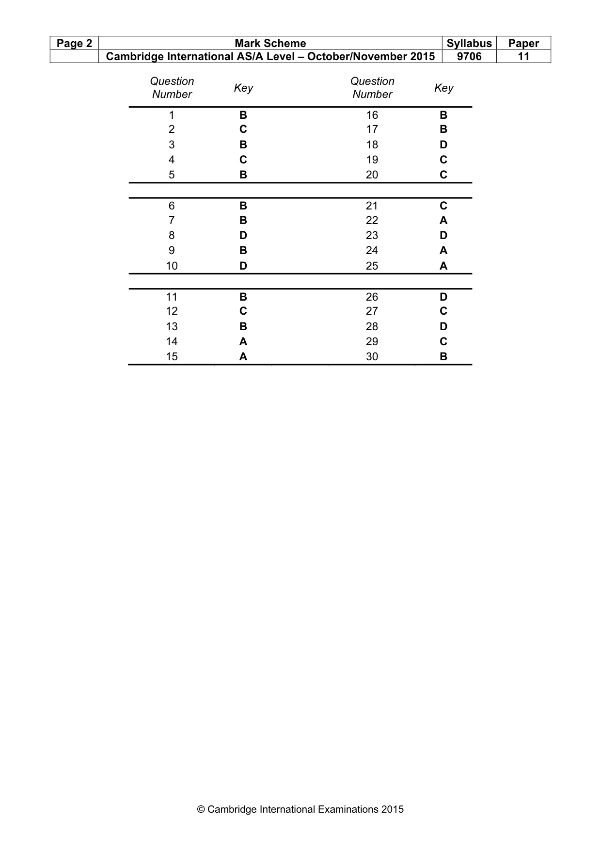Mark scheme, page 2 of 2