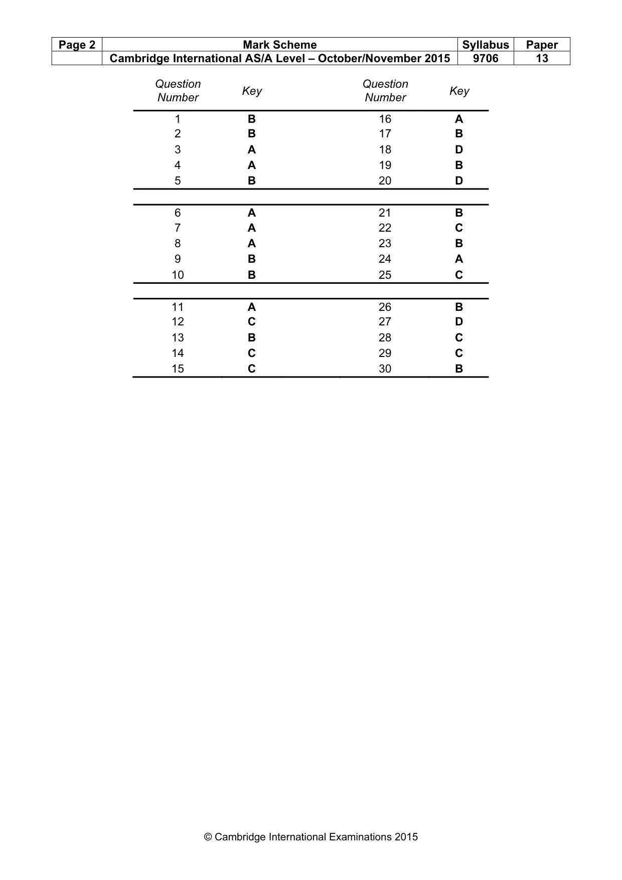 Mark scheme, page 2 of 2
