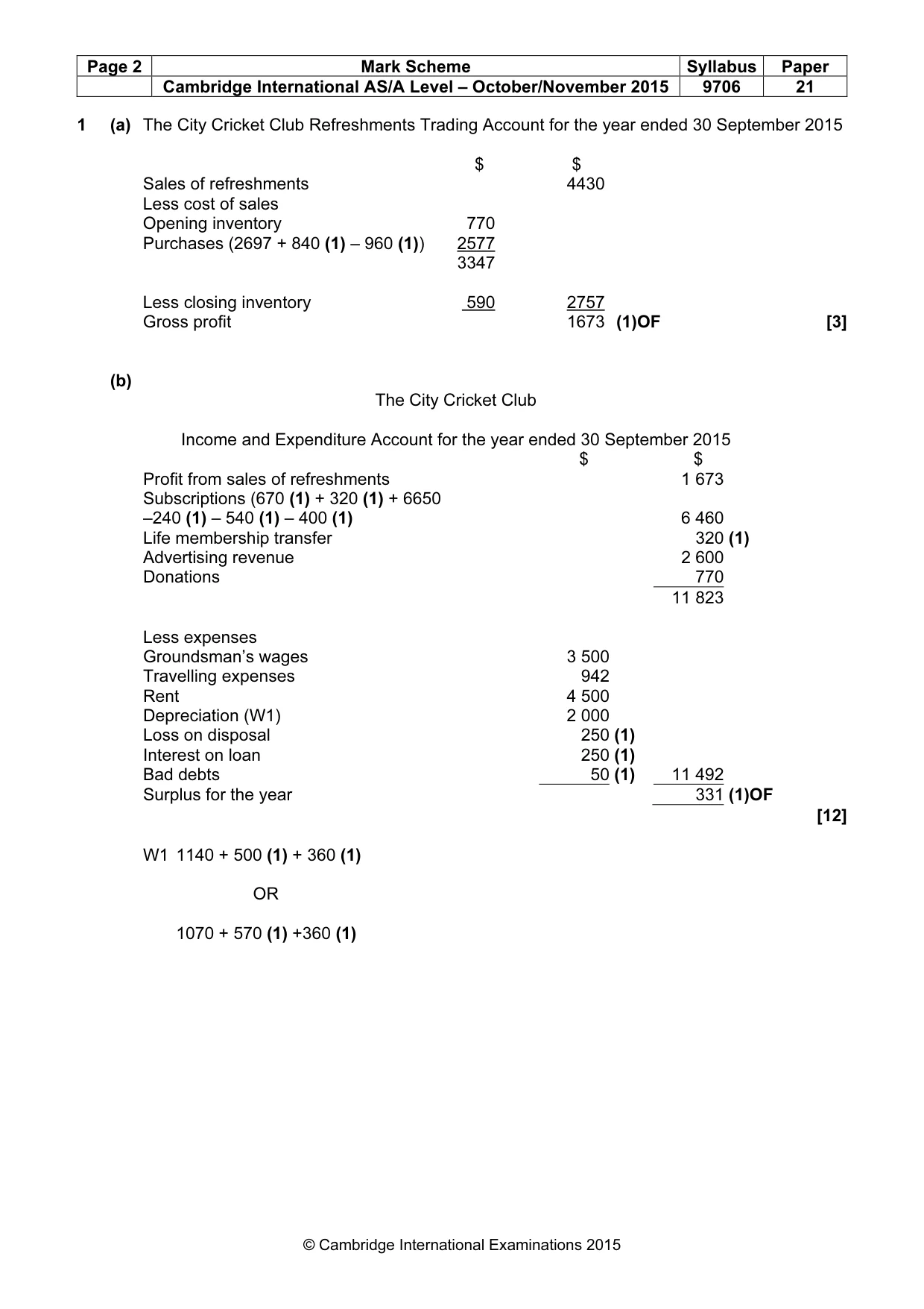 Mark scheme, page 2 of 8